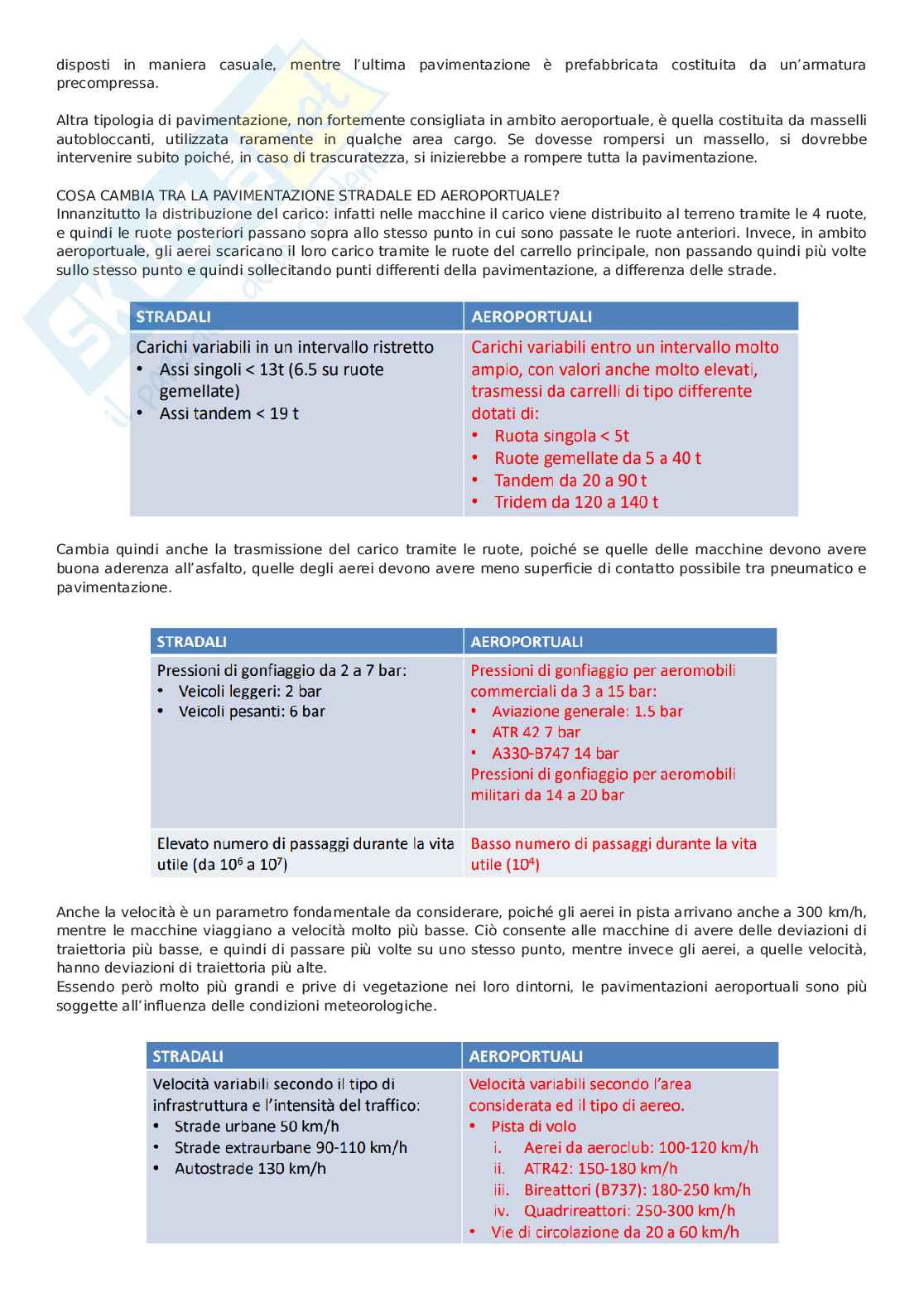 Pavimentazioni nelle infrastrutture aeroportuali Pag. 2