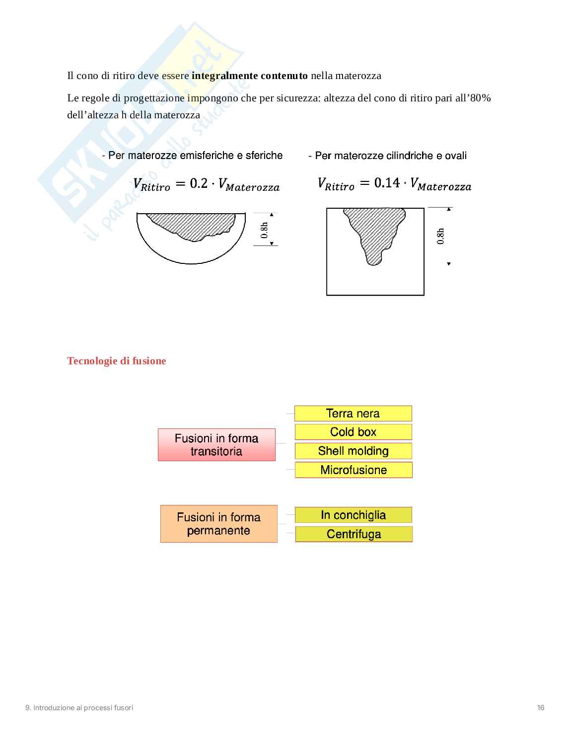 Introduzione ai processi fusori Pag. 16