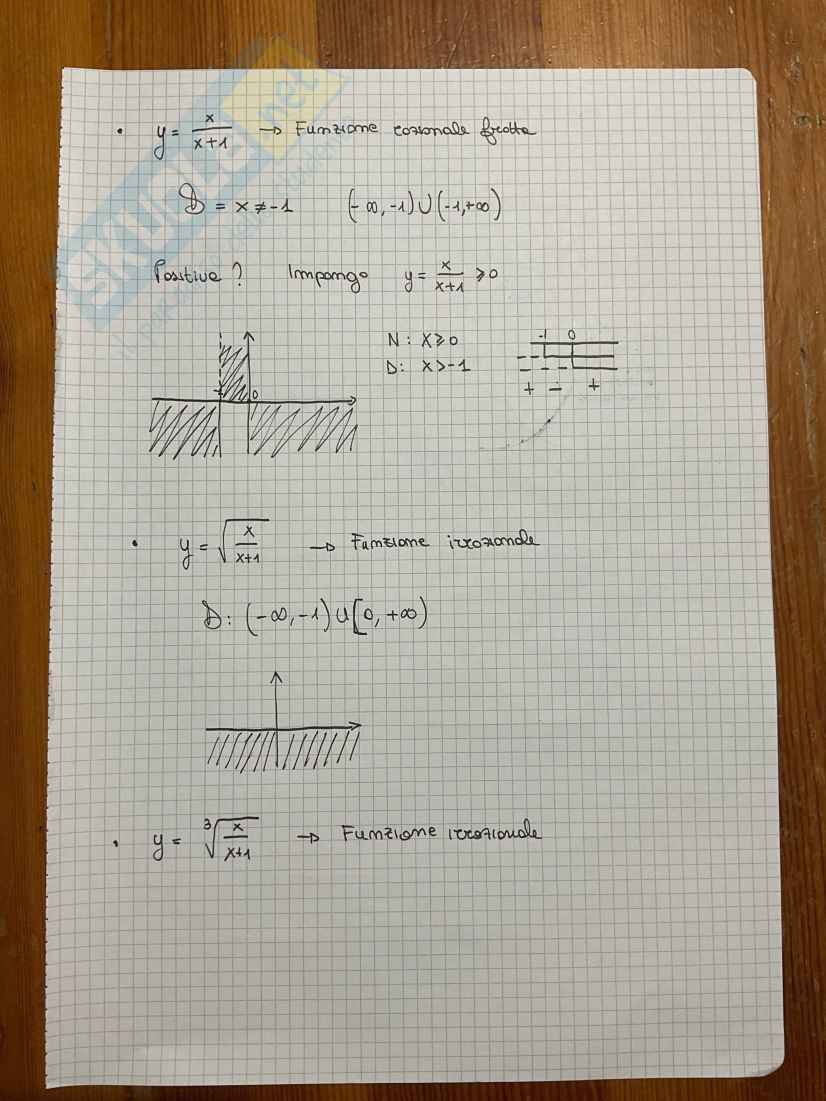 Analisi 1 - Parte 2 Pag. 1