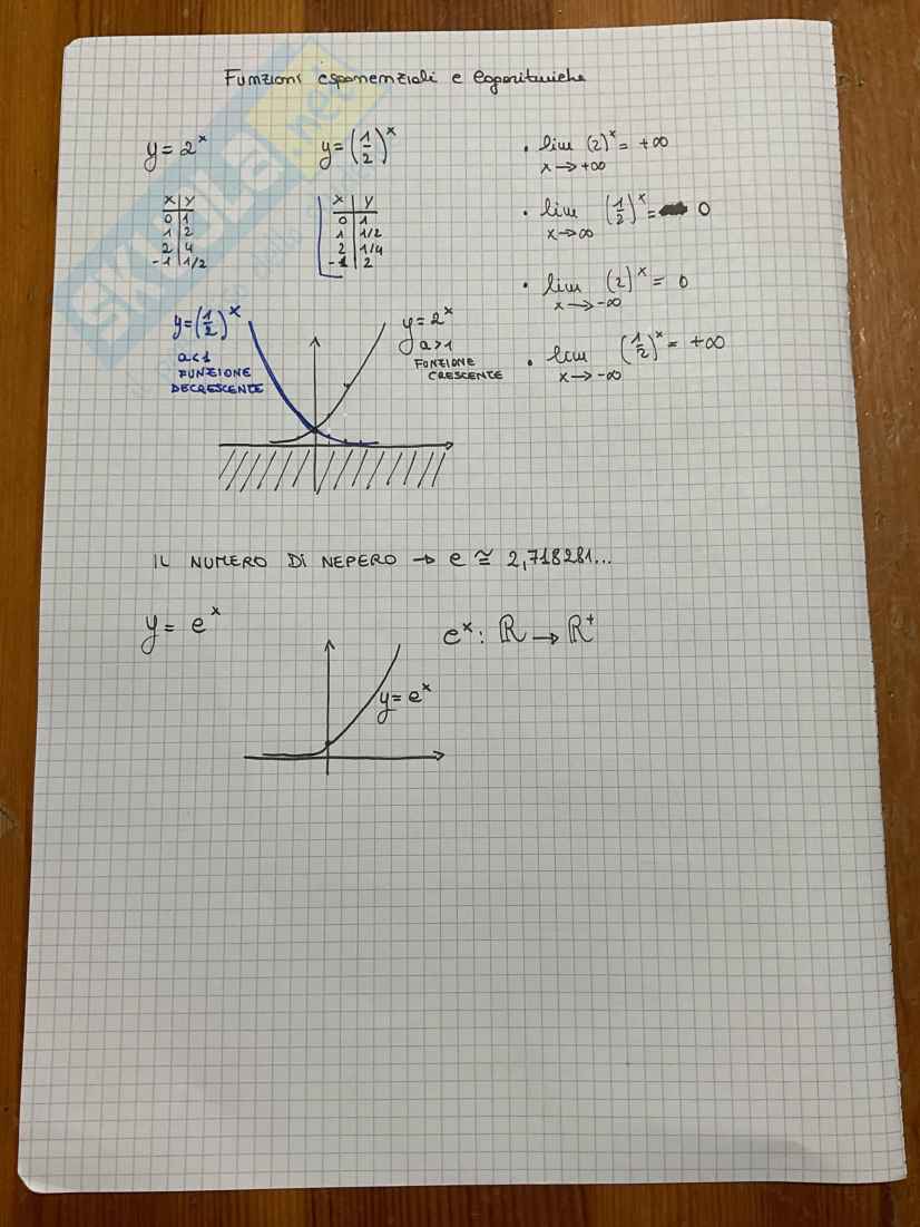Analisi 1 - Parte 2 Pag. 2