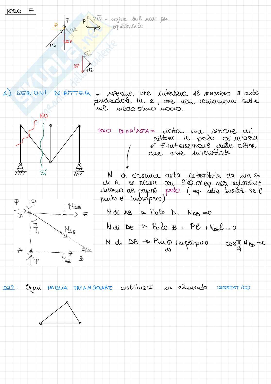 Teoria Scienza delle Costruzioni Pag. 21