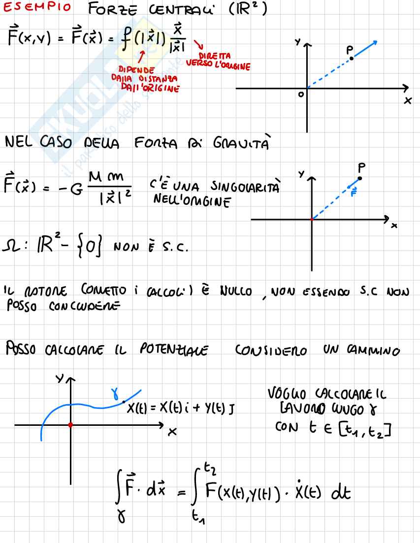 Appunti di Meccanica razionale - Terza parte Pag. 11
