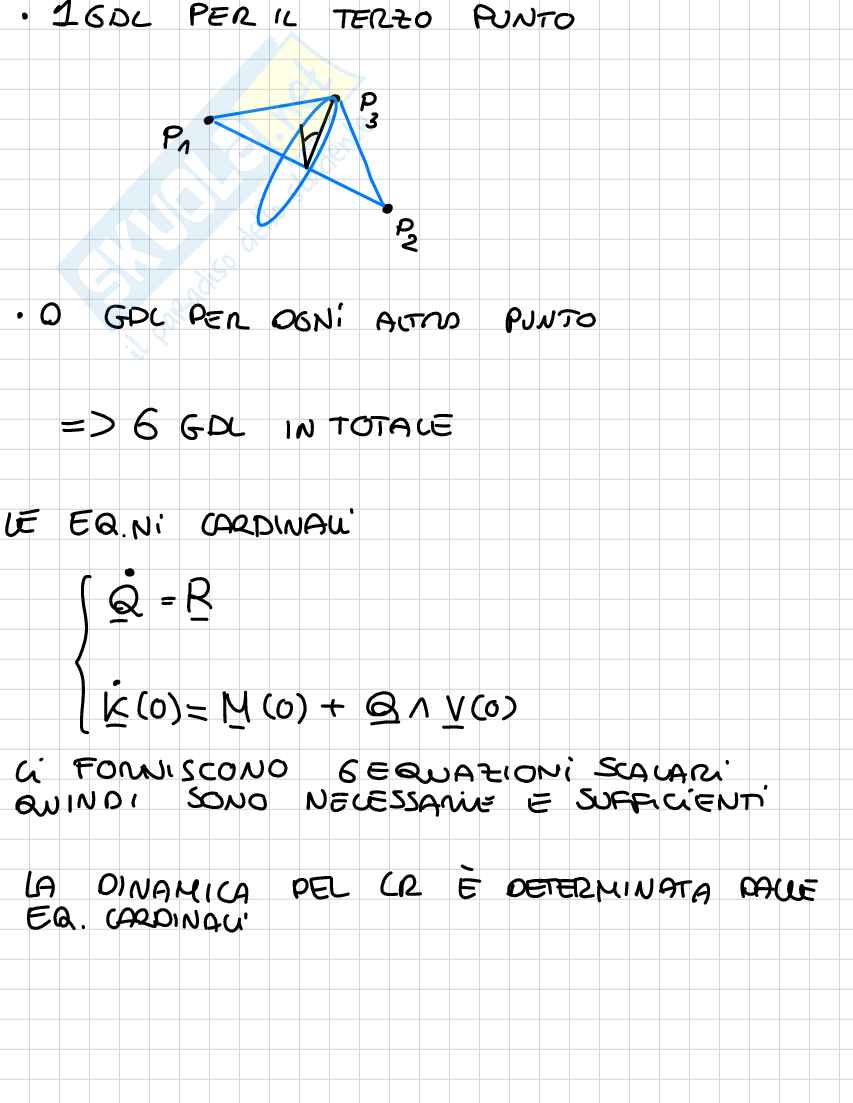 Appunti di Meccanica razionale - Terza parte Pag. 31