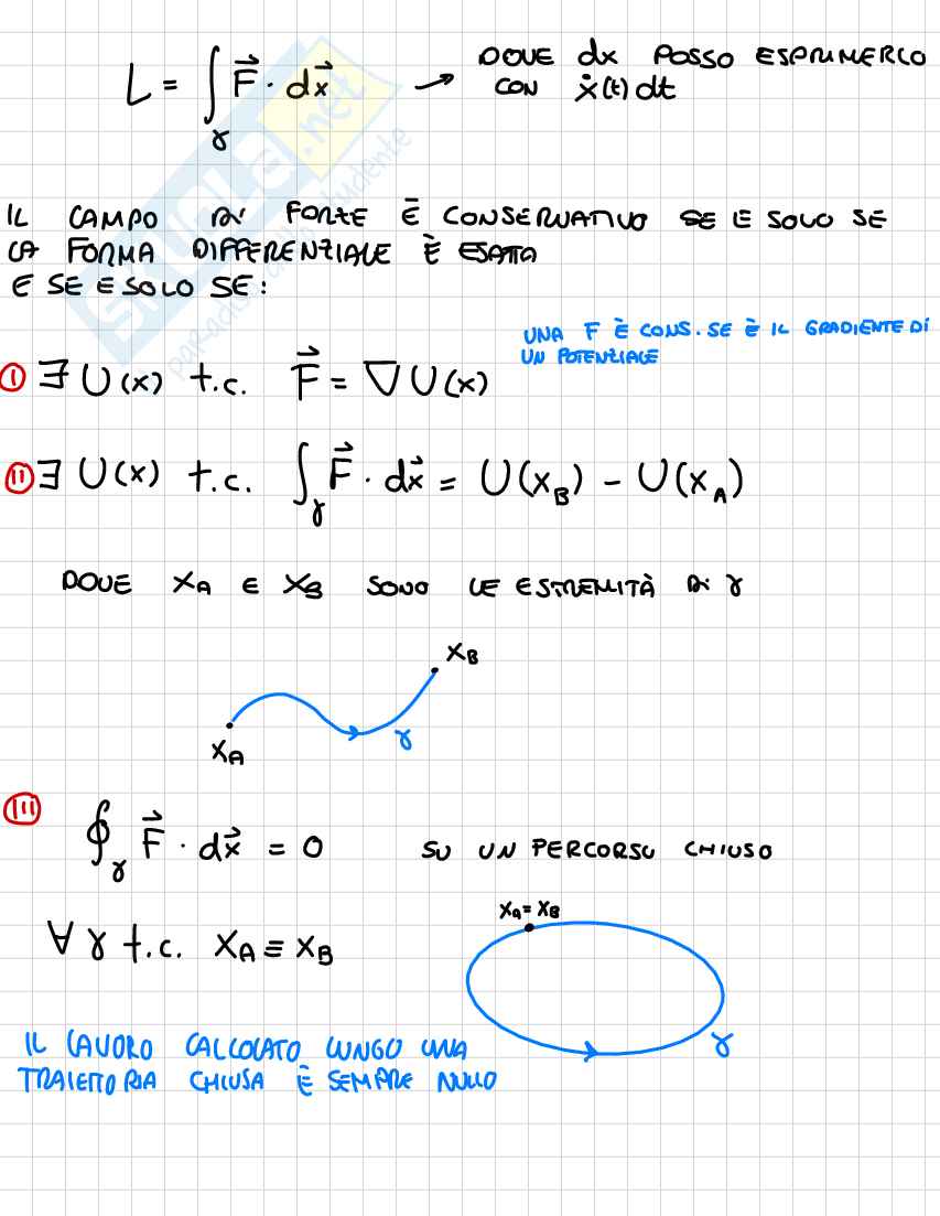 Appunti di Meccanica razionale - Terza parte Pag. 6