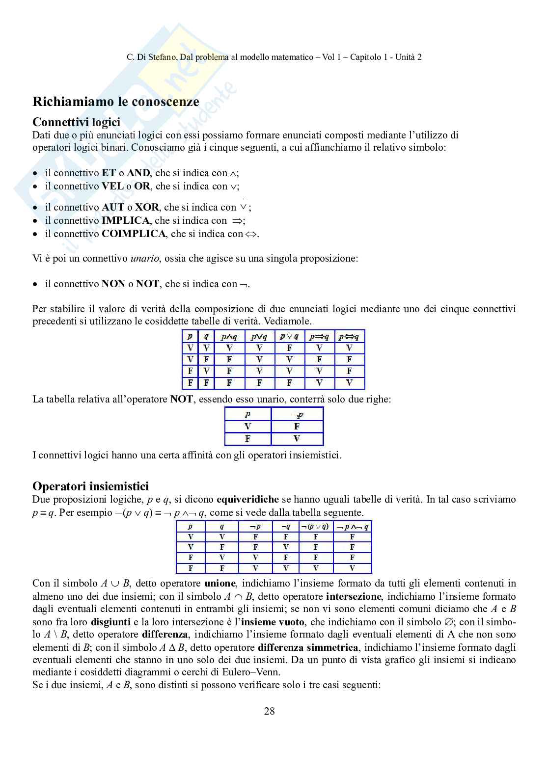 Dal problema al modello matematico 1 (ebook) Pag. 31