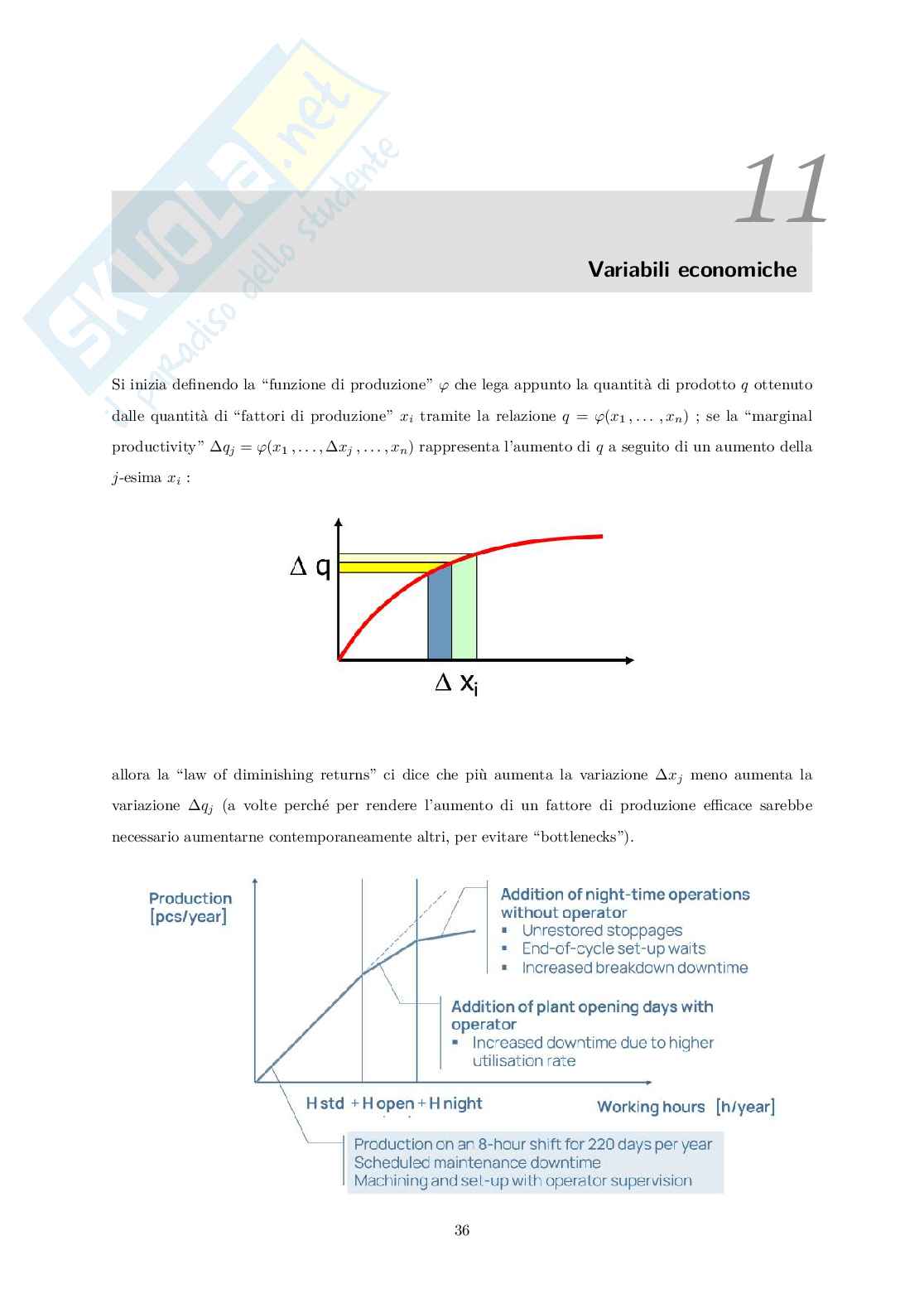 Impianti di produzione e organizzazione di impresa Pag. 41