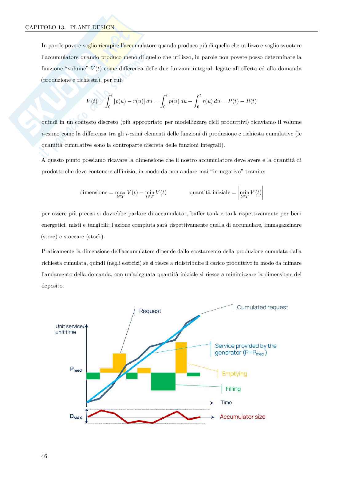Impianti di produzione e organizzazione di impresa Pag. 51