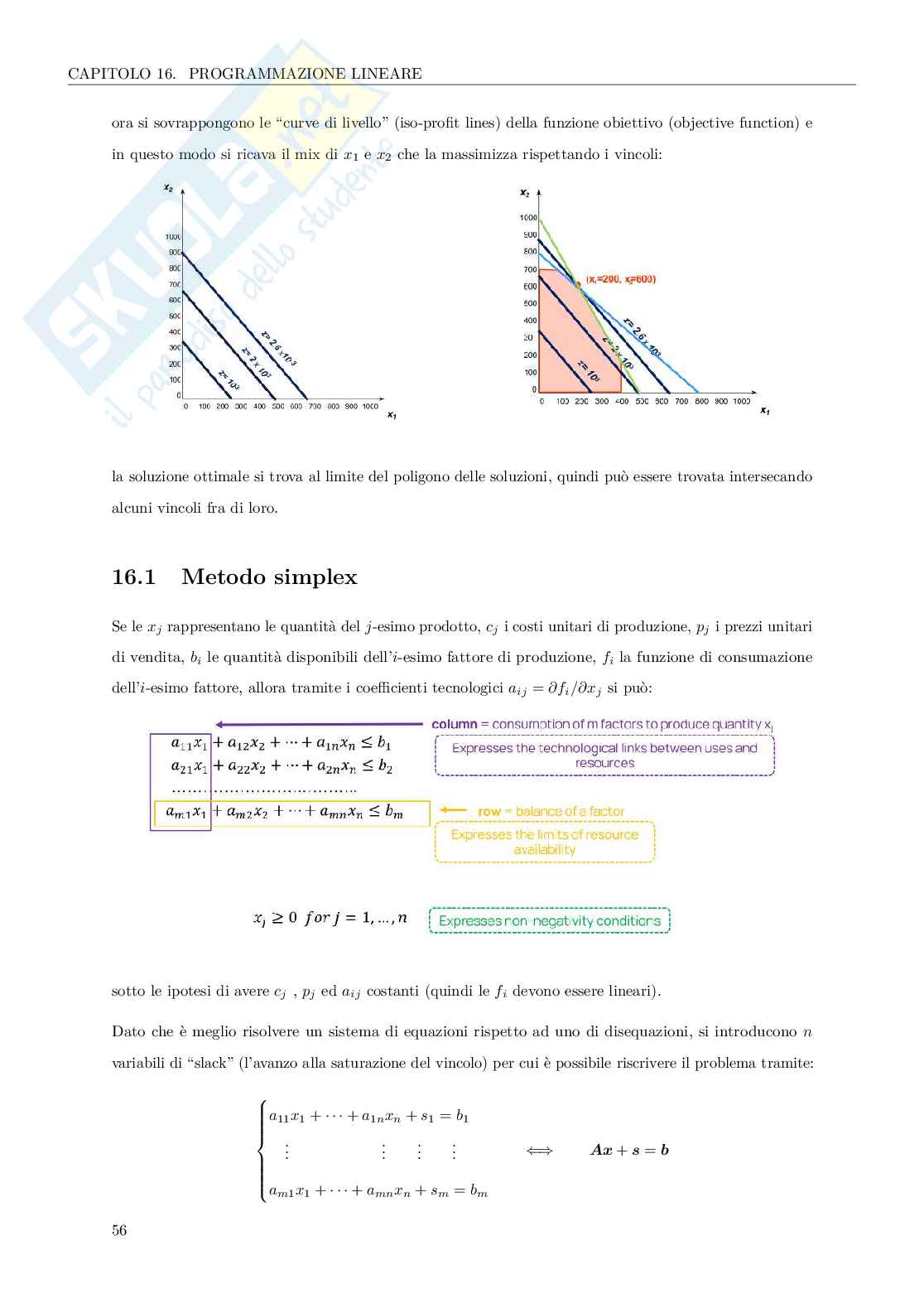 Impianti di produzione e organizzazione di impresa Pag. 61
