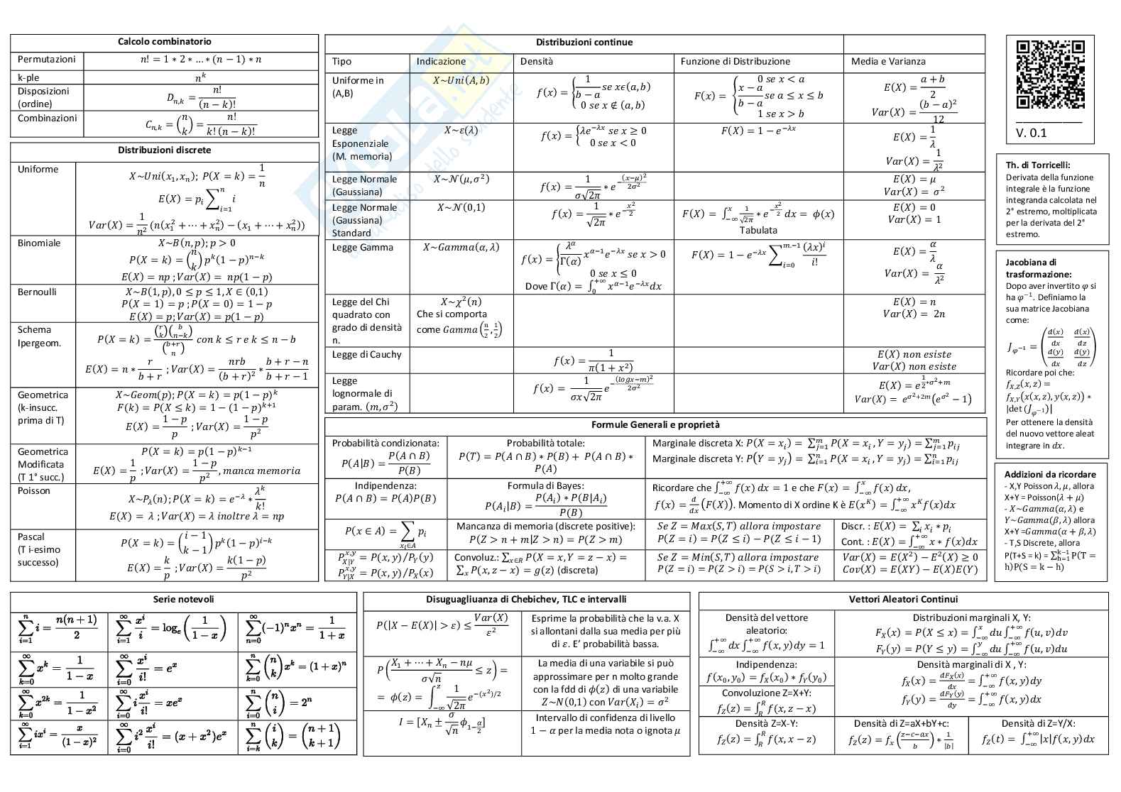 Formulario per Calcolo delle probabilità e Statistica