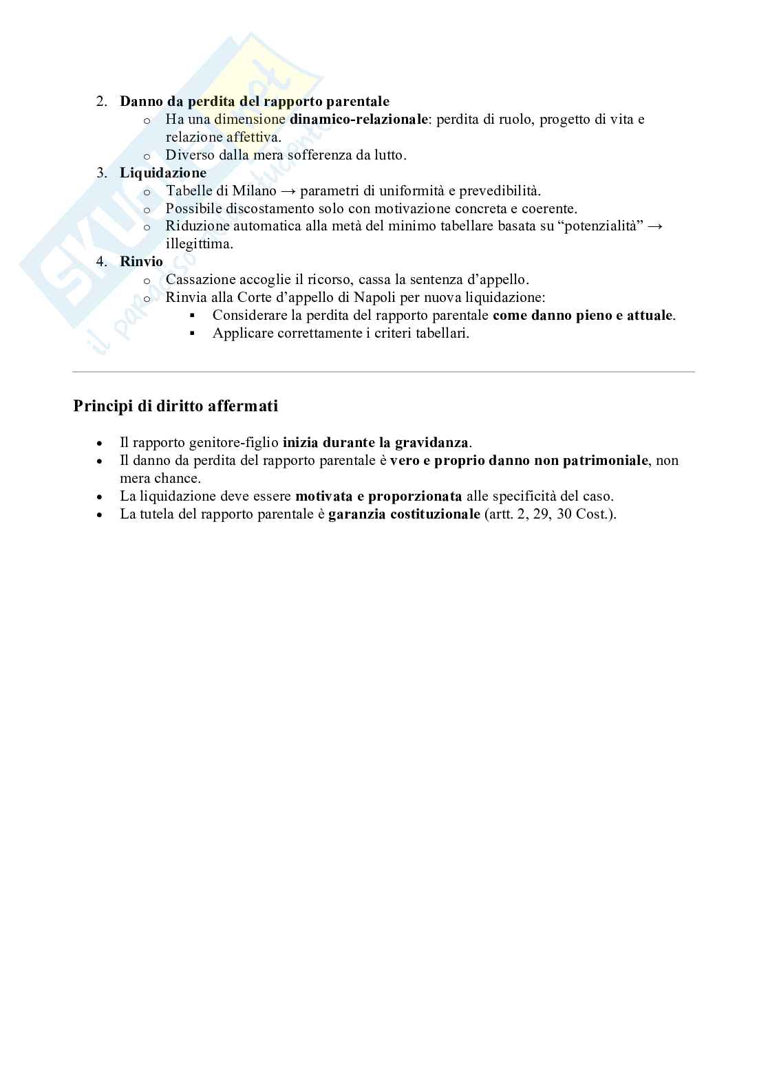 Diritto civile  Pag. 2