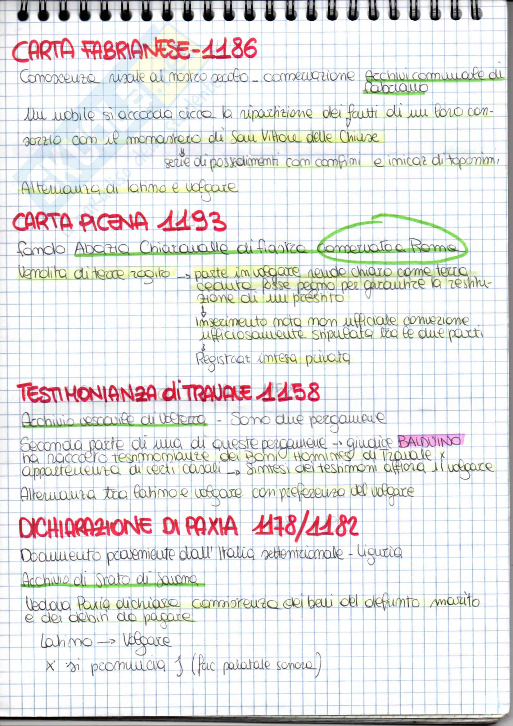 Schemi Linguistica Italiana A Pag. 11