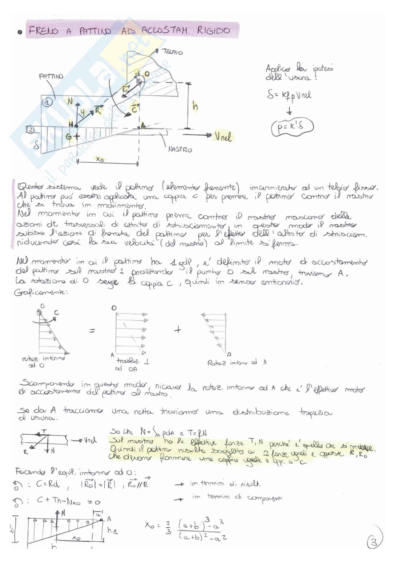 Meccanica delle macchine esercizi e temi d'esame svolti, prof Eula Pag. 91