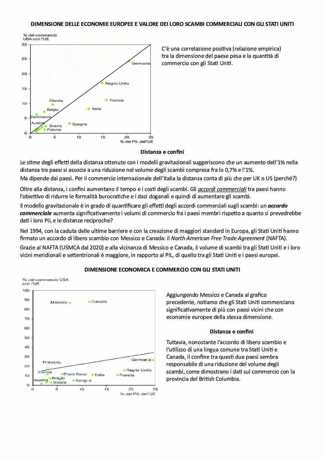 Appunti Economia Internazionale  Pag. 11
