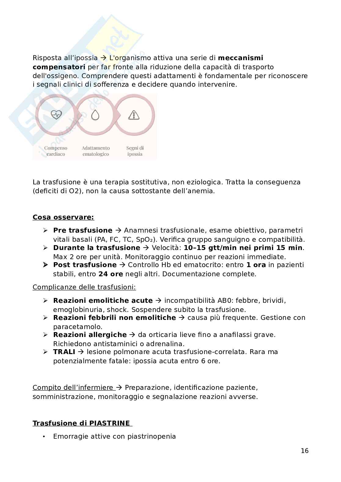 Fisiopatologia applicata all'infermieristica  Pag. 16