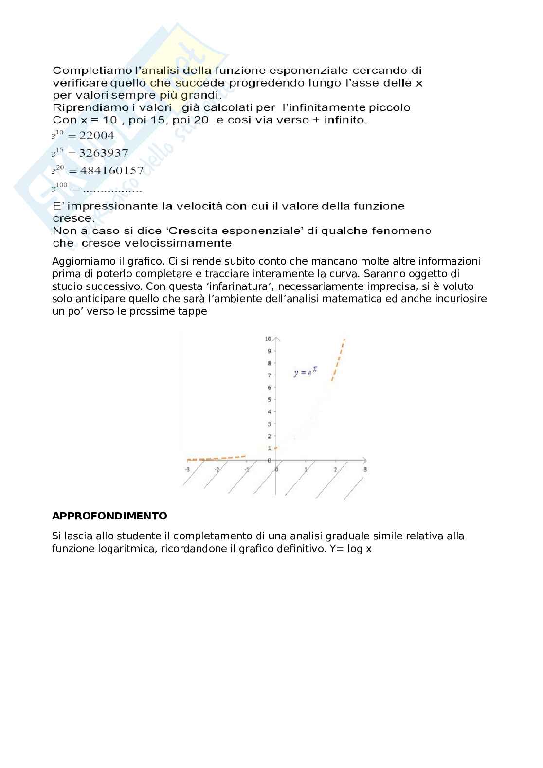 Riassunto esame Metodi matematici, Prof. Fanton Clara, libro consigliato Matematica generale, Dolci  Pag. 61