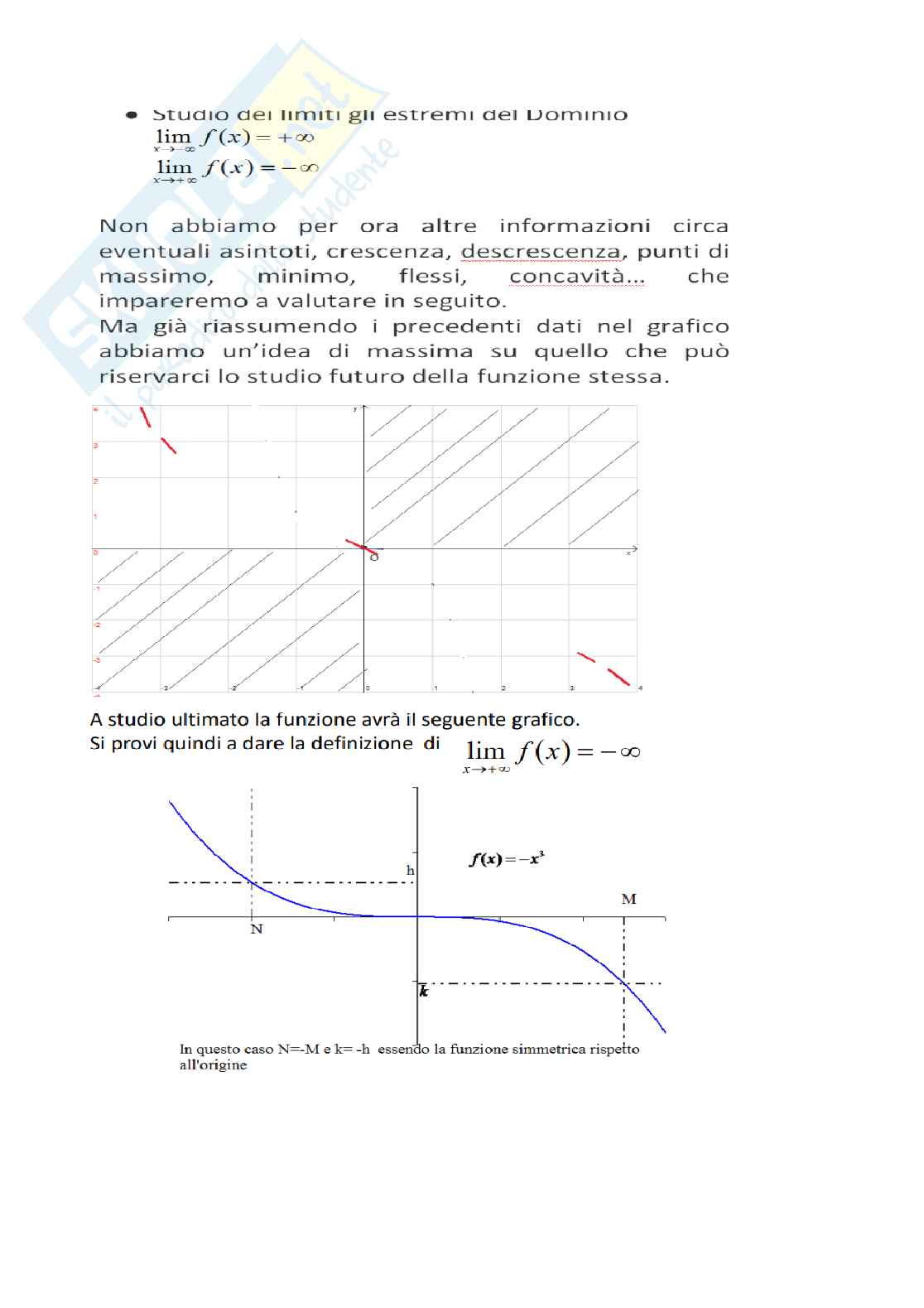 Riassunto esame Metodi matematici, Prof. Fanton Clara, libro consigliato Matematica generale, Dolci  Pag. 71