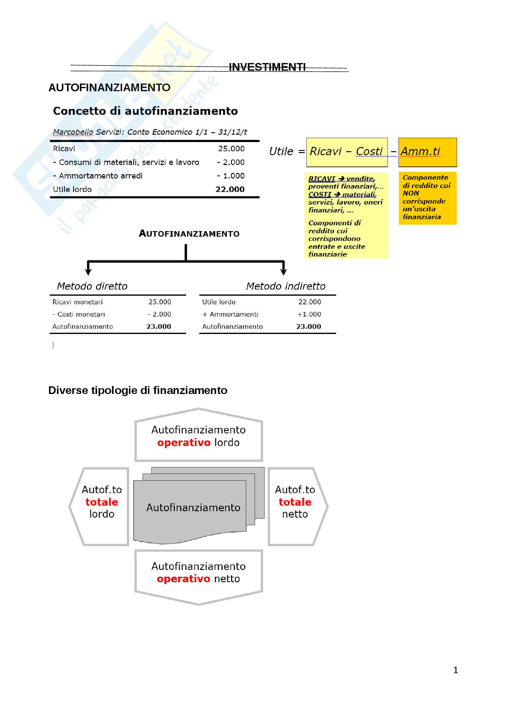 Economia E Gestione Delle Imprese Unicatt
