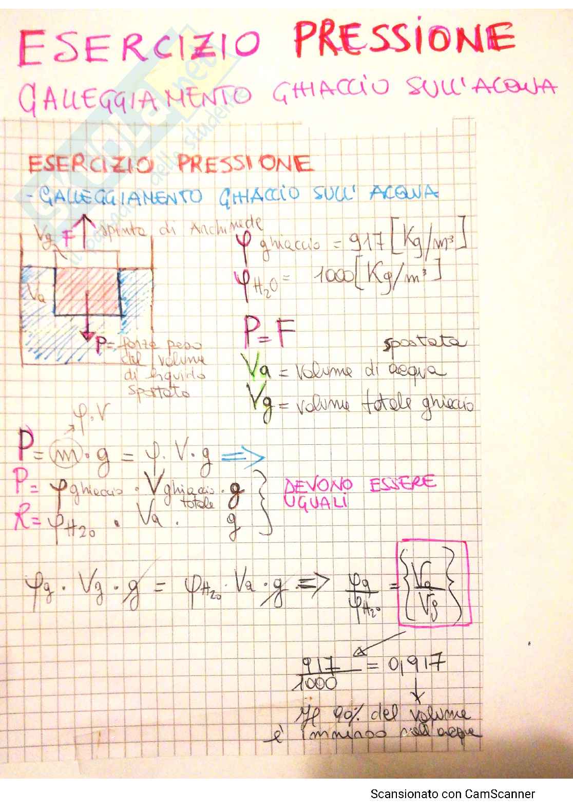 Fisica - esercizi risolti, esempi esame Pag. 6