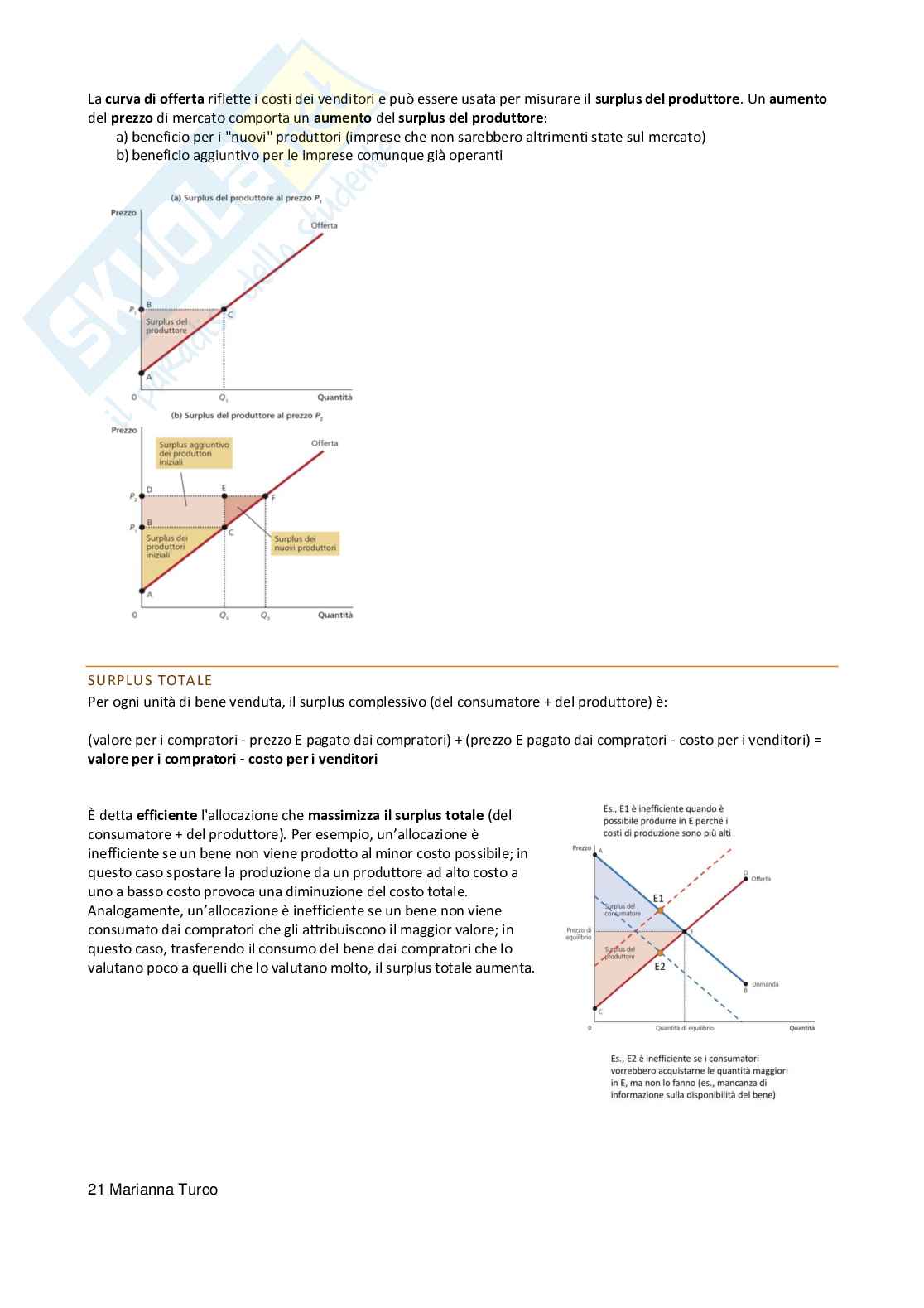 Microeconomia  Pag. 21