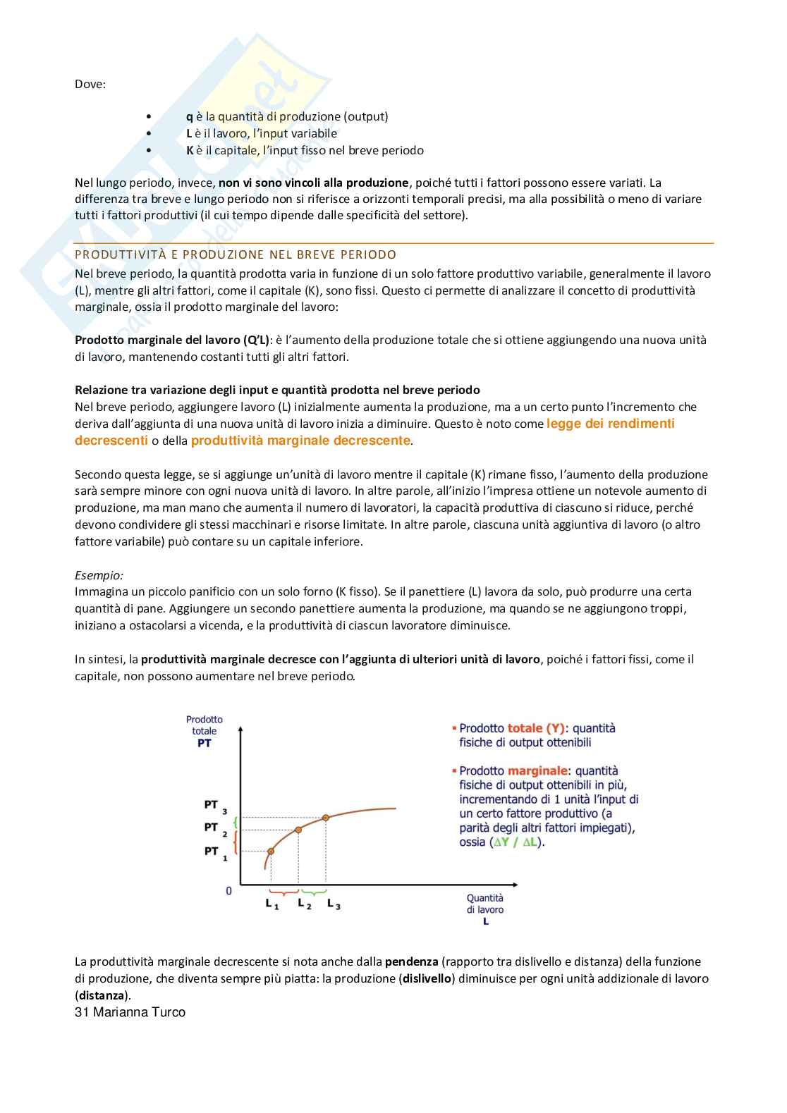 Microeconomia  Pag. 31