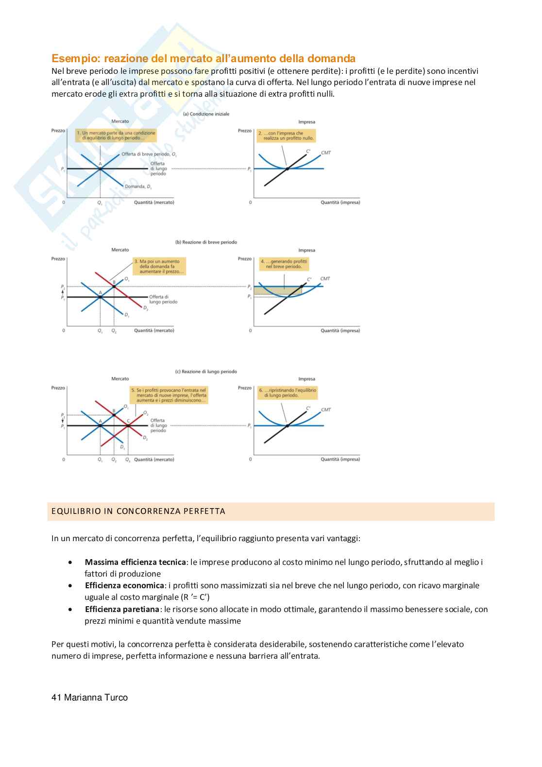 Microeconomia  Pag. 41