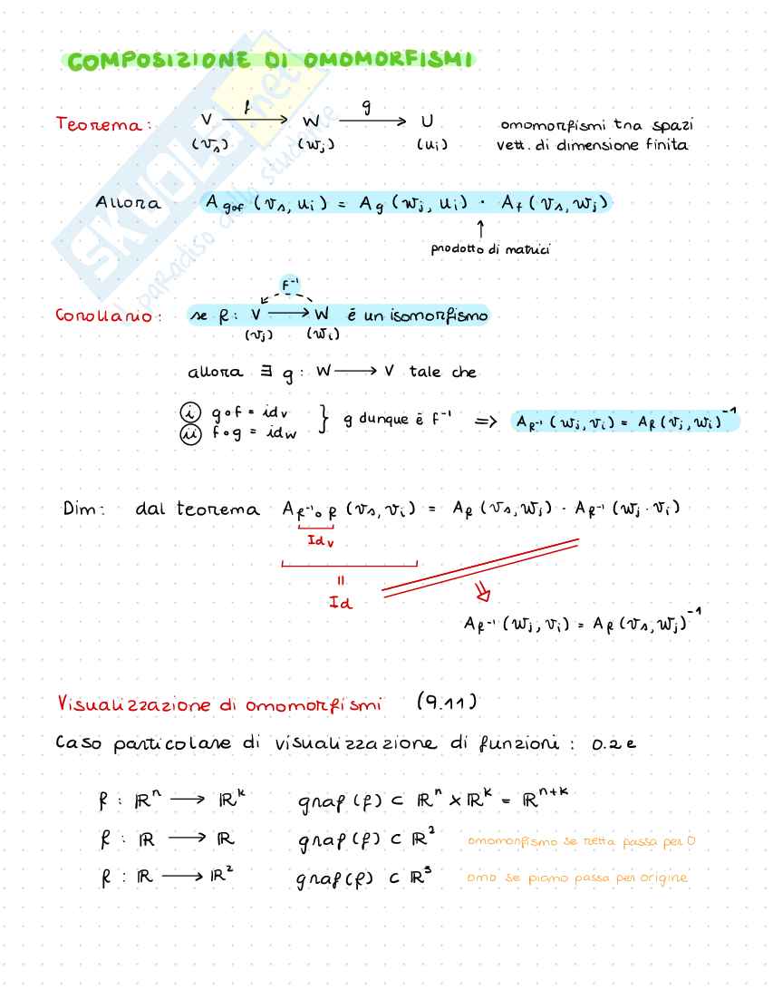 Appunti Algebra lineare Pag. 36