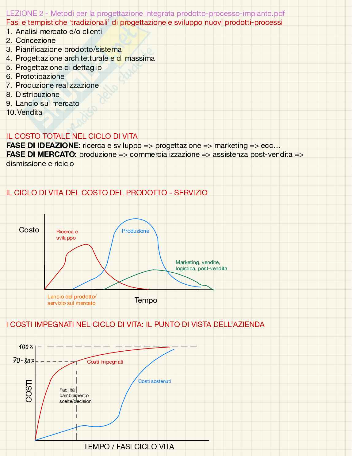 Teoria Impianti industriali Pag. 2