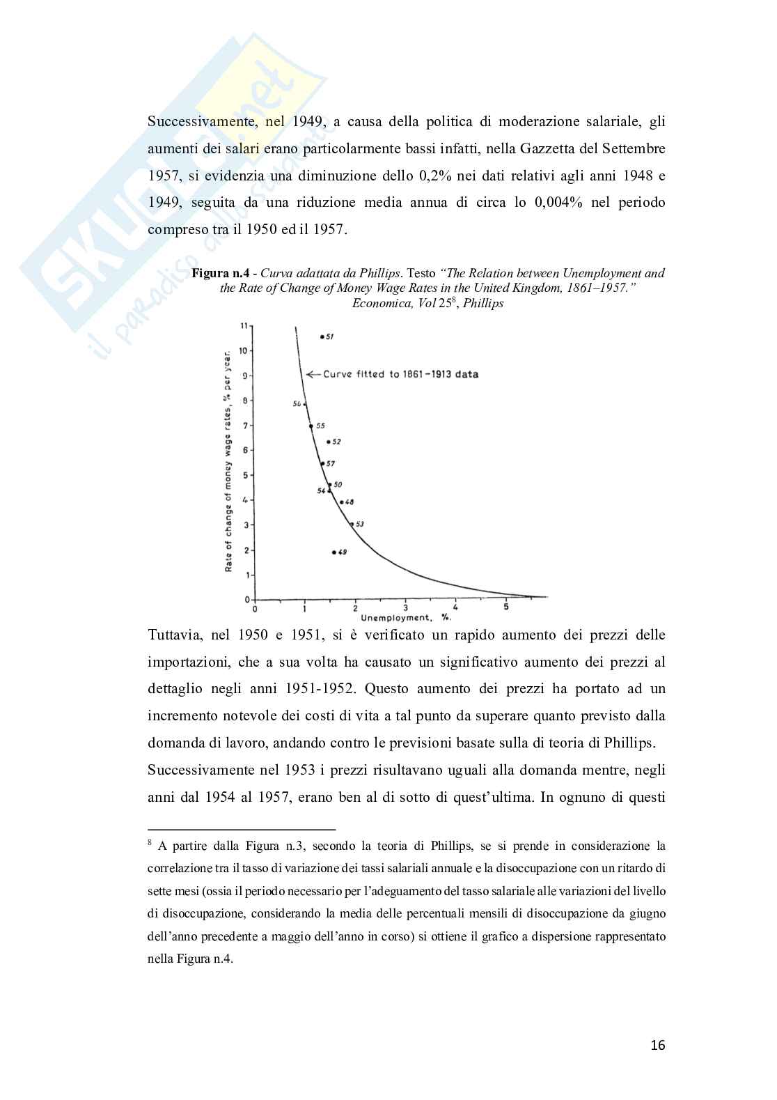 Relazione tra Inflazione e disoccupazione: lo studio della curva di Phillips Pag. 16