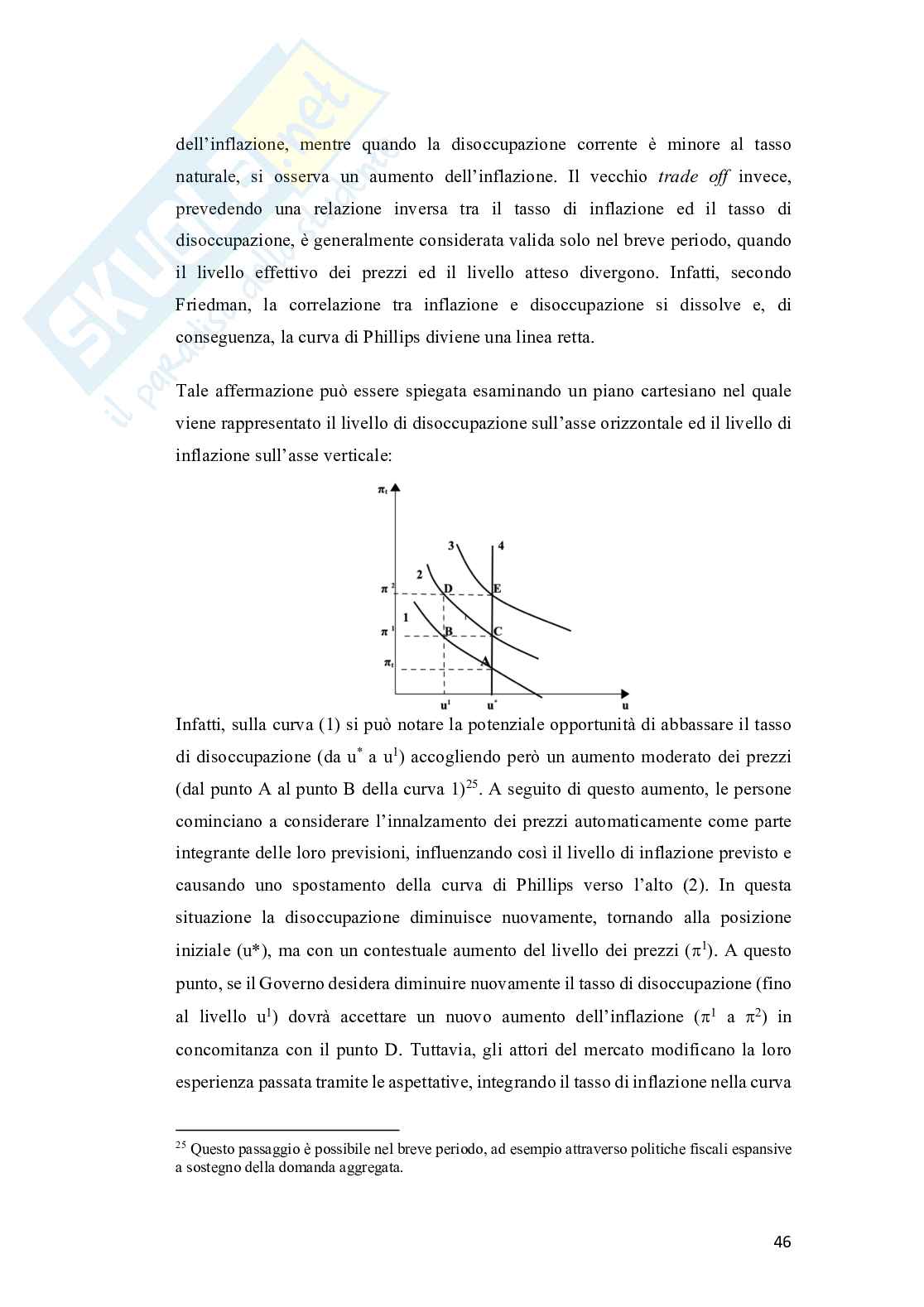 Relazione tra Inflazione e disoccupazione: lo studio della curva di Phillips Pag. 46