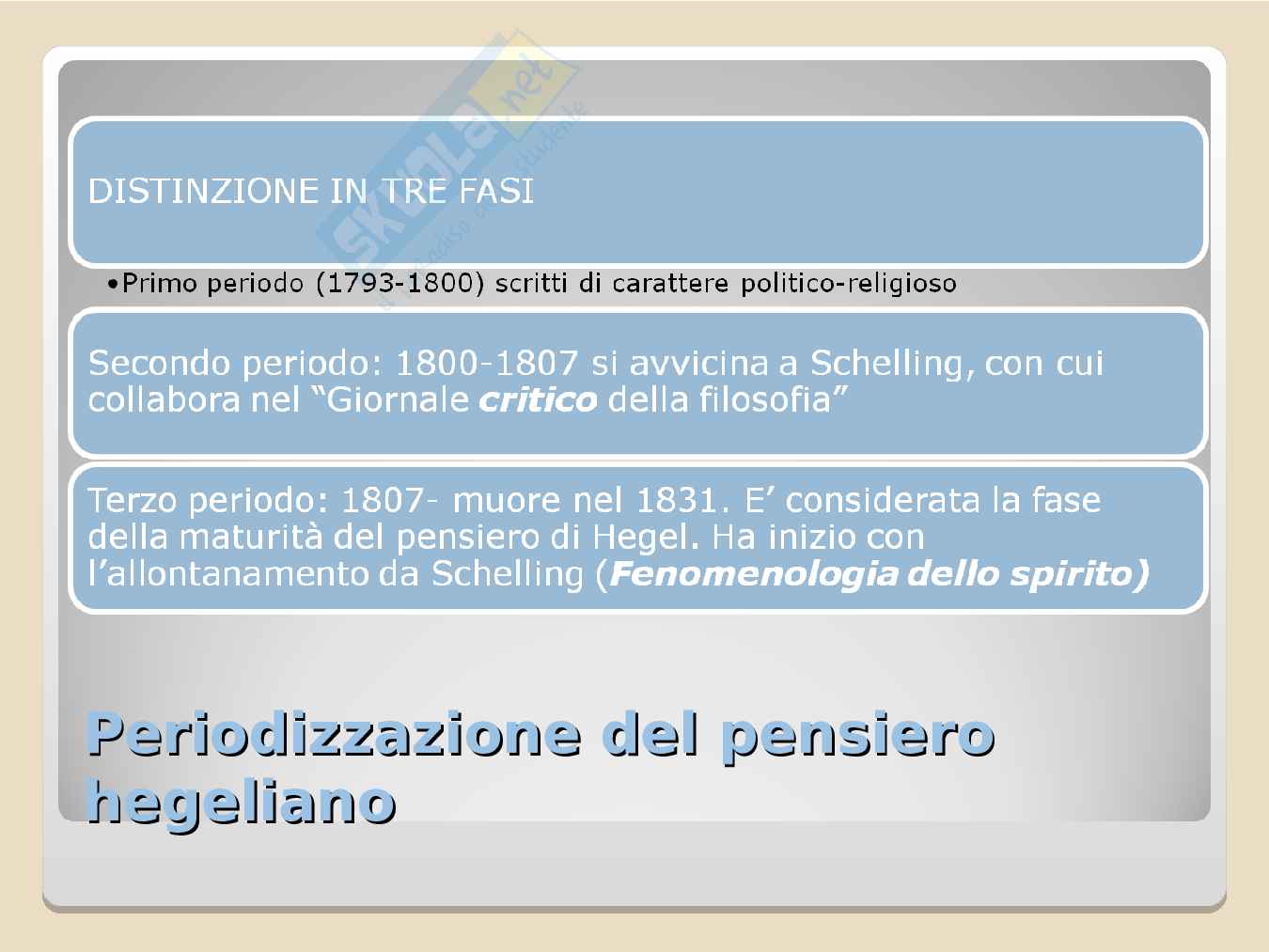 Appunti di Antropologia filosofica Pag. 2