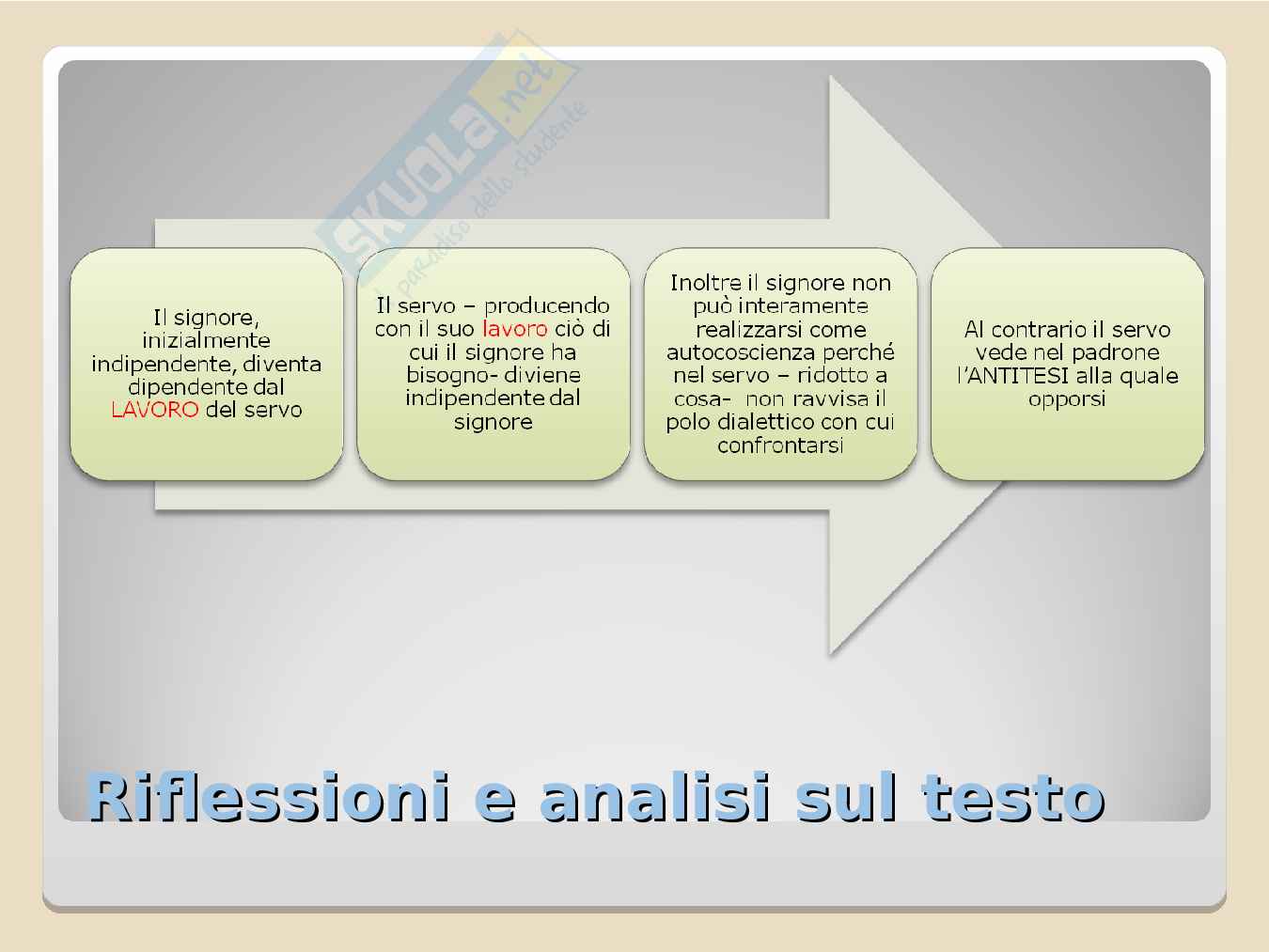 Appunti di Antropologia filosofica Pag. 26