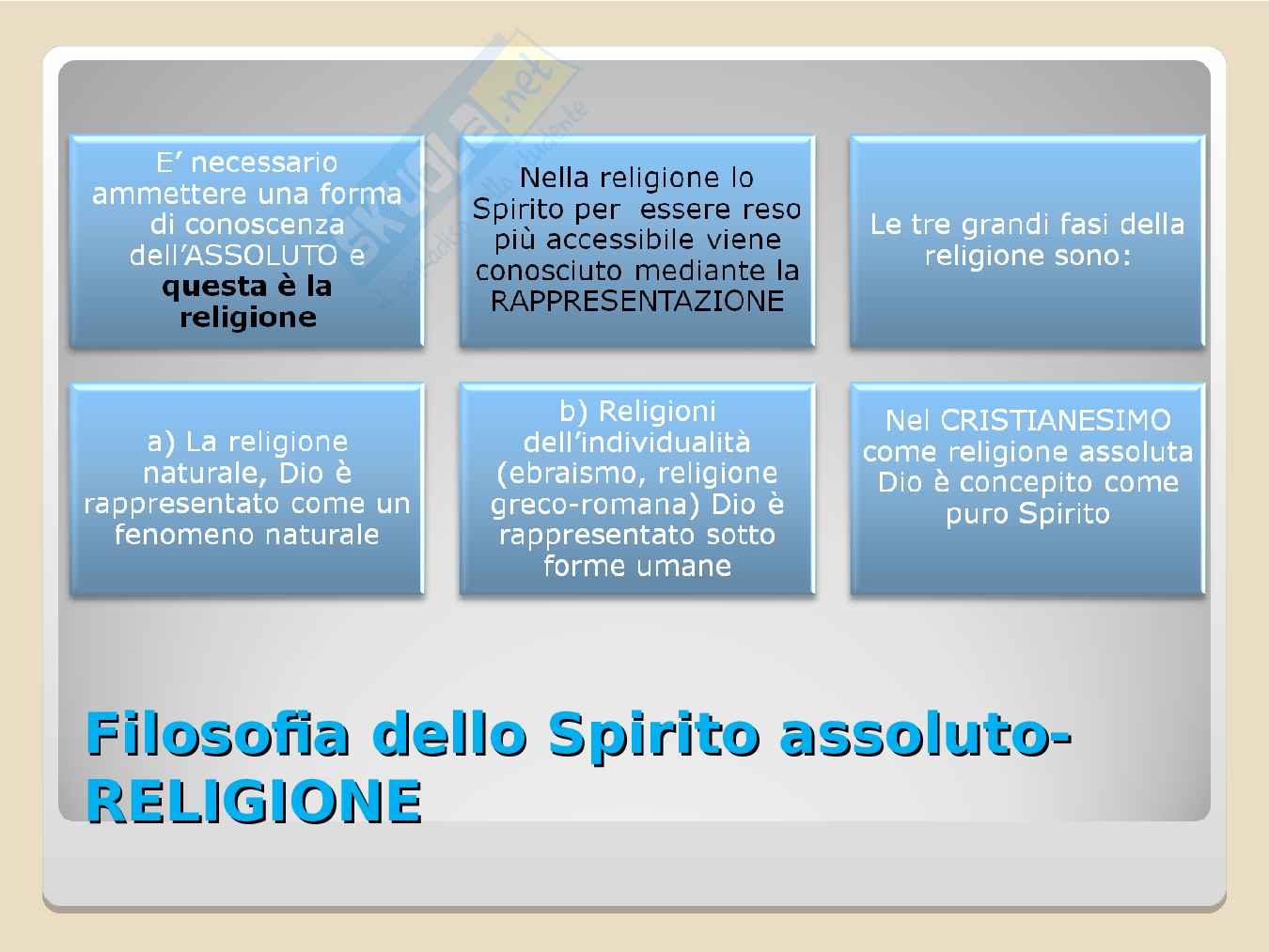 Appunti di Antropologia filosofica Pag. 51