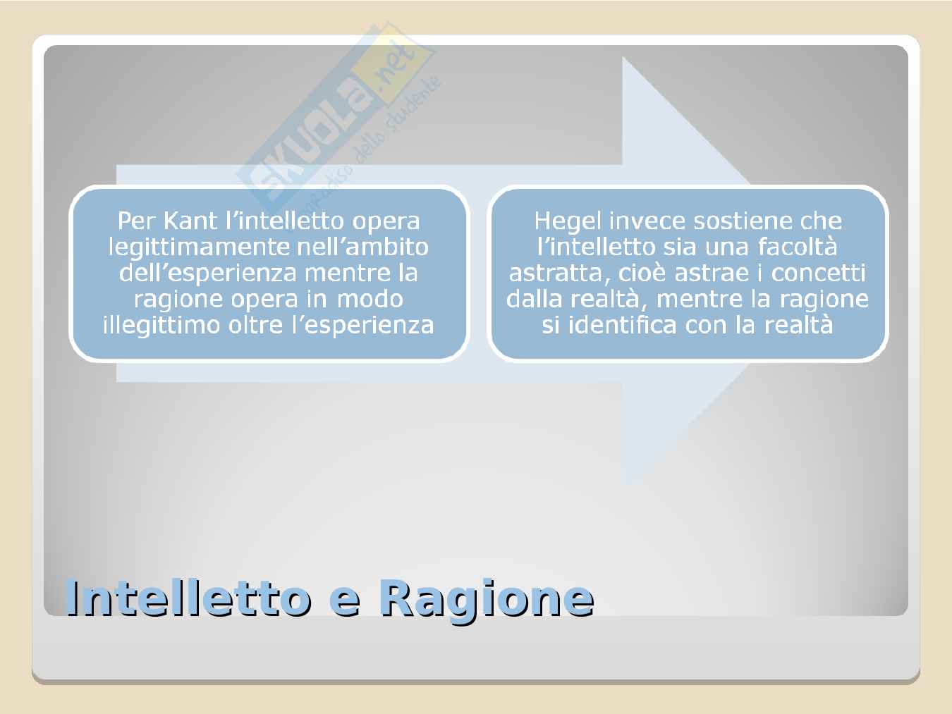 Appunti di Antropologia filosofica Pag. 6
