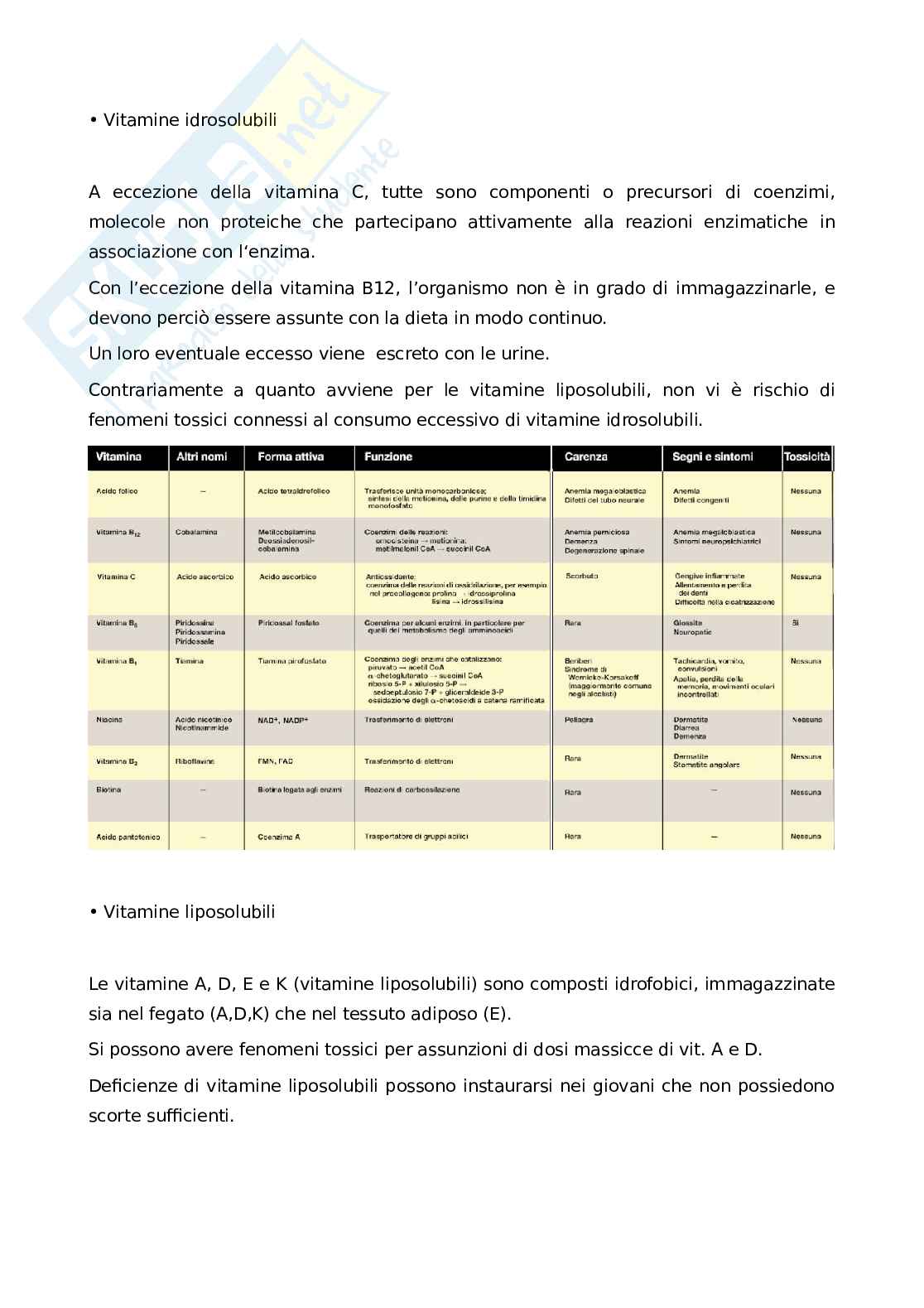 Chimica Pag. 46
