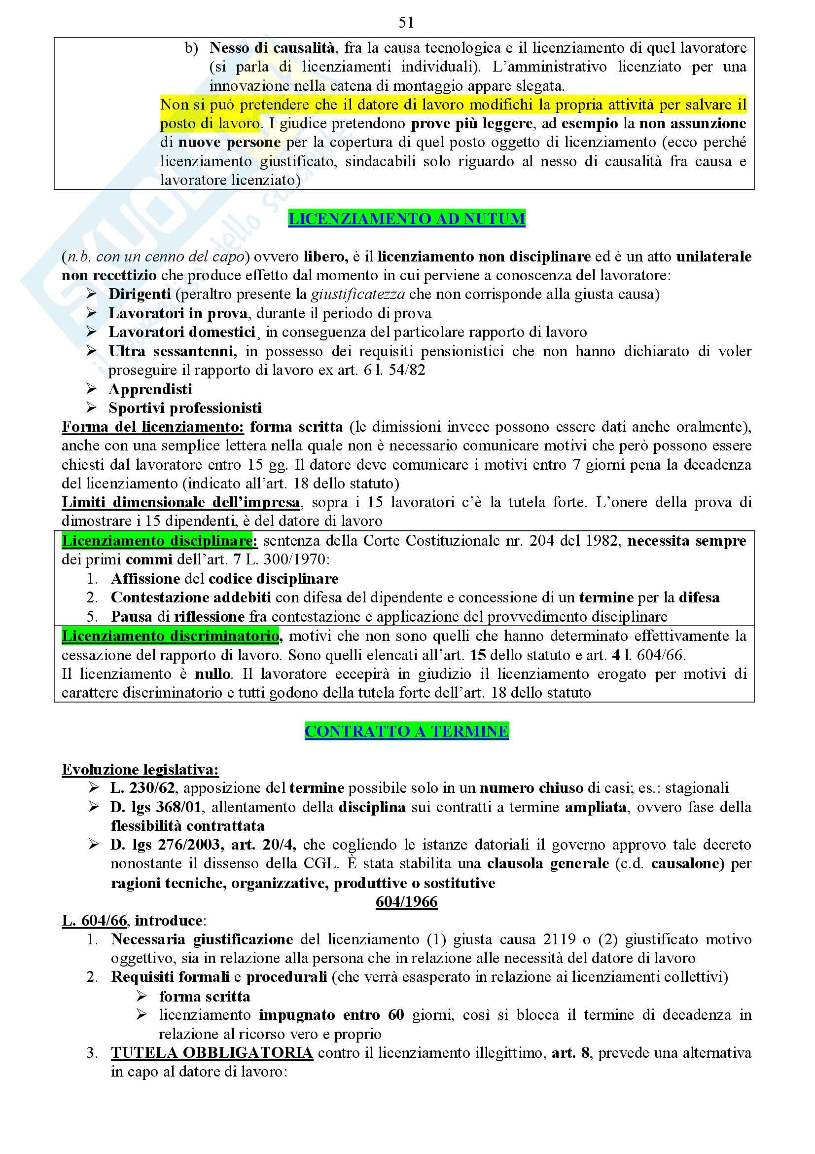 Diritto del lavoro - le tappe legislative Pag. 51