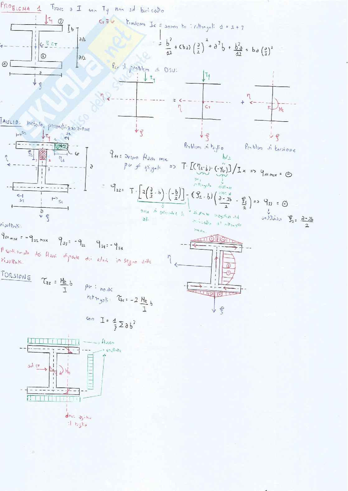 Pretest di Scienza delle costruzioni Pag. 11