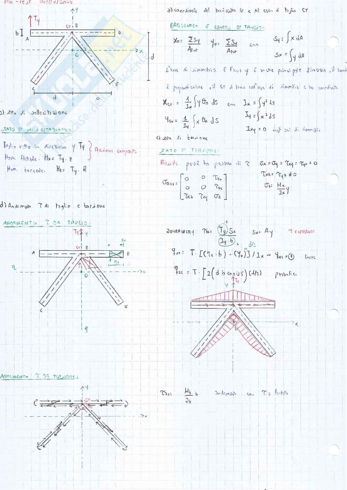 Pretest di Scienza delle costruzioni Pag. 26