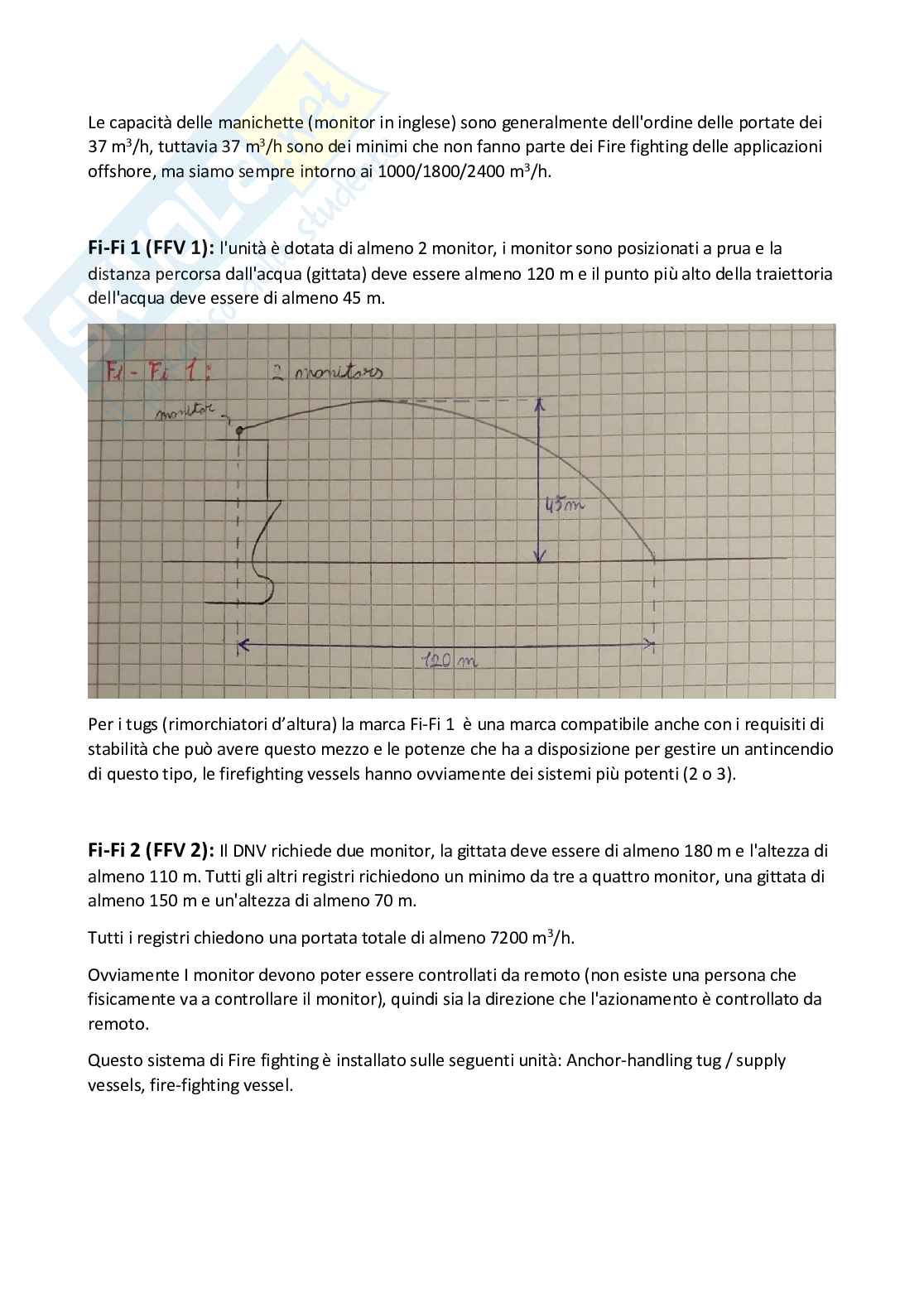 Appunti Mezzi navali offshore completi Pag. 36