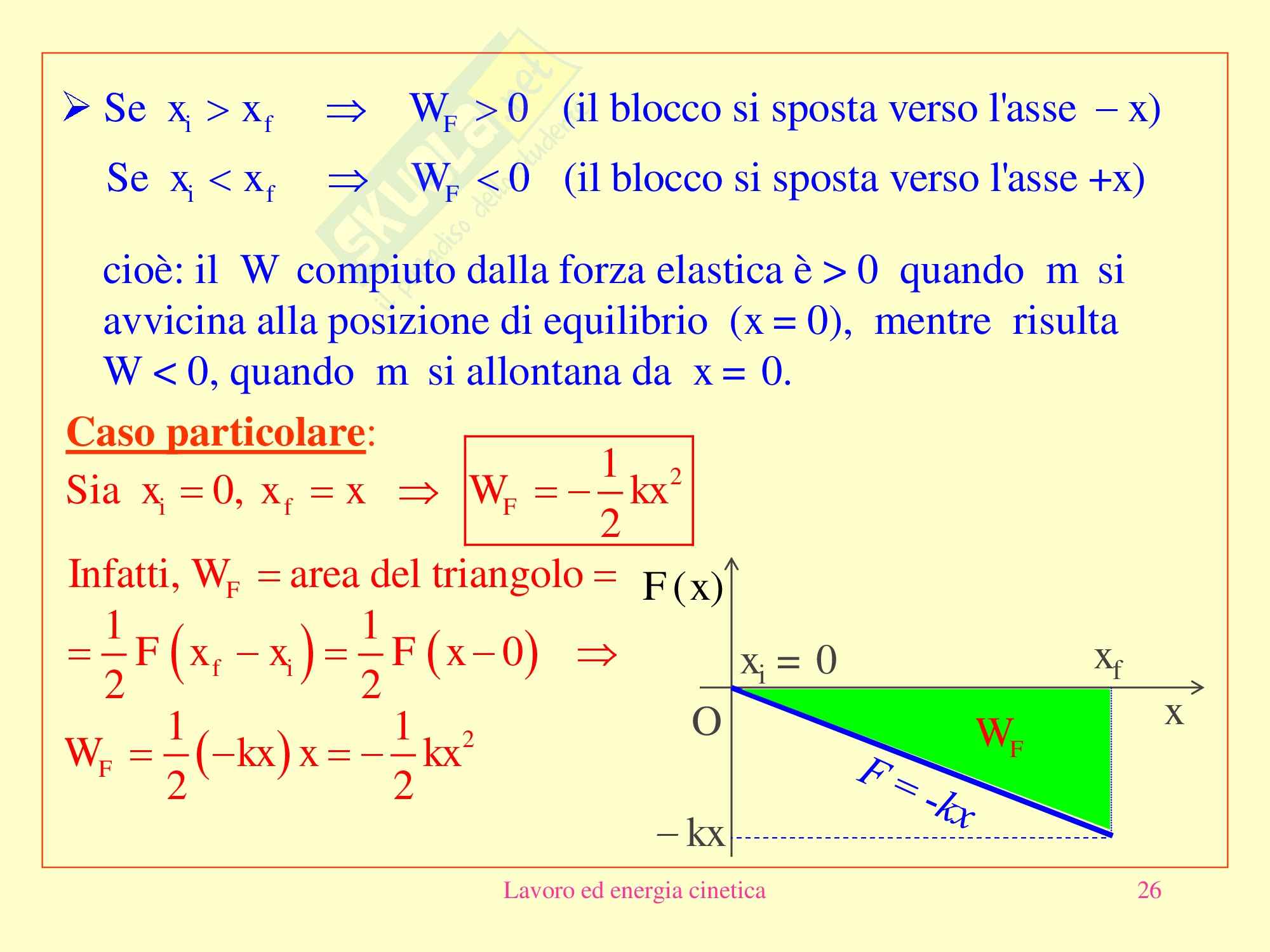 Fisica medica - Lavoro ed energia cinetica Pag. 26