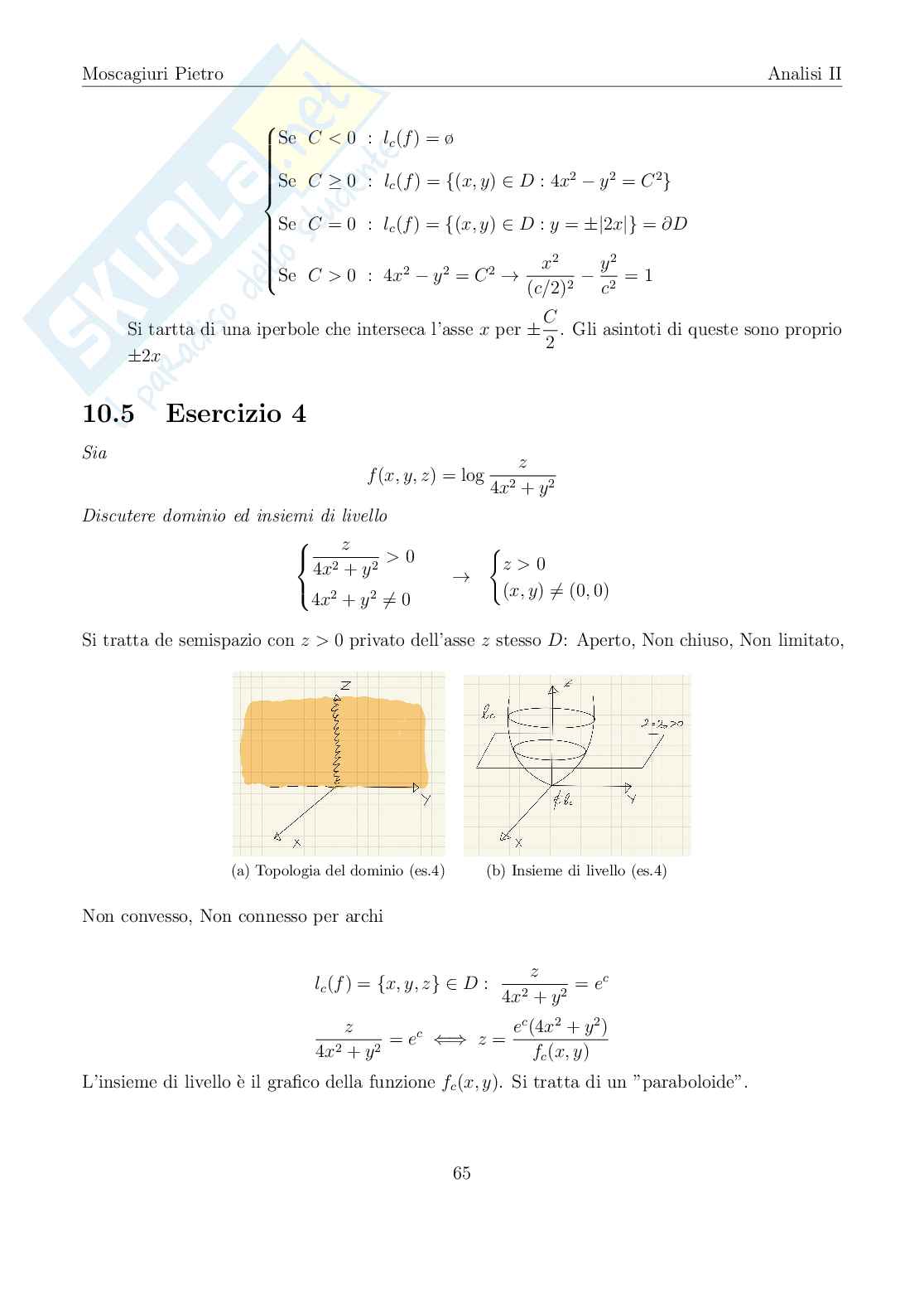 Raccolta esercizi svolti di Analisi 2 Pag. 66