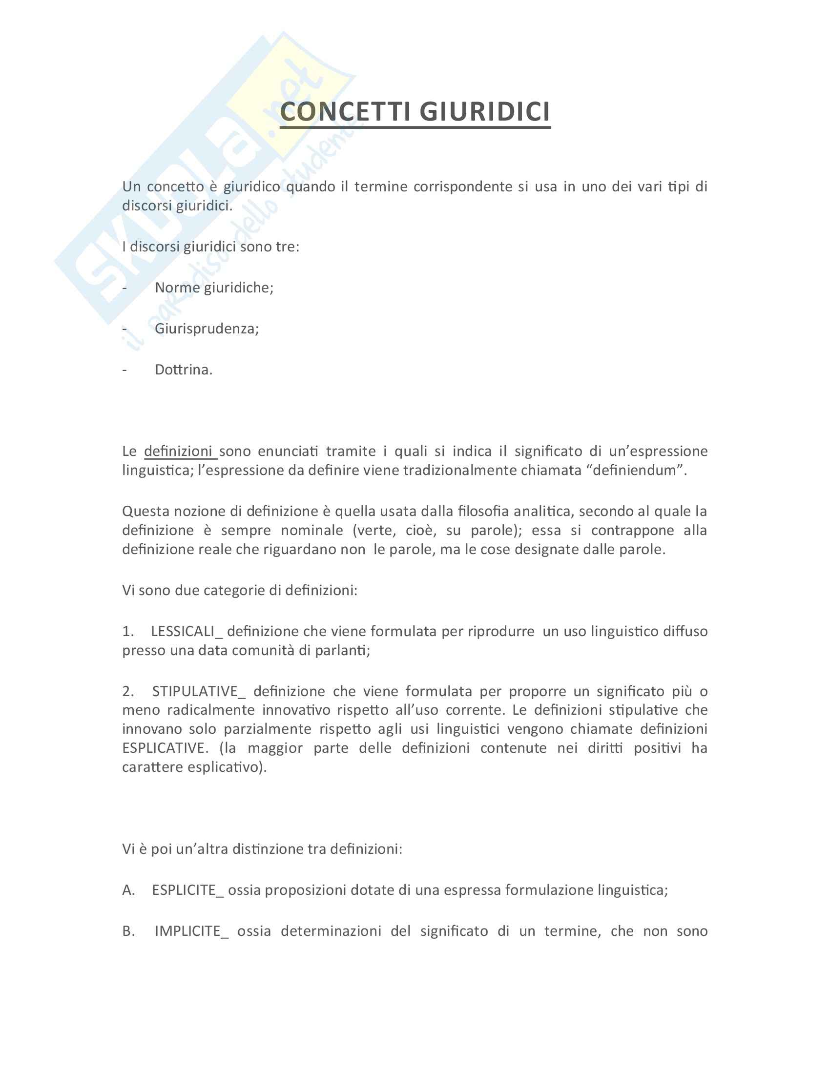 Filosofia del diritto - struttura e senso dei diritti Pag. 1