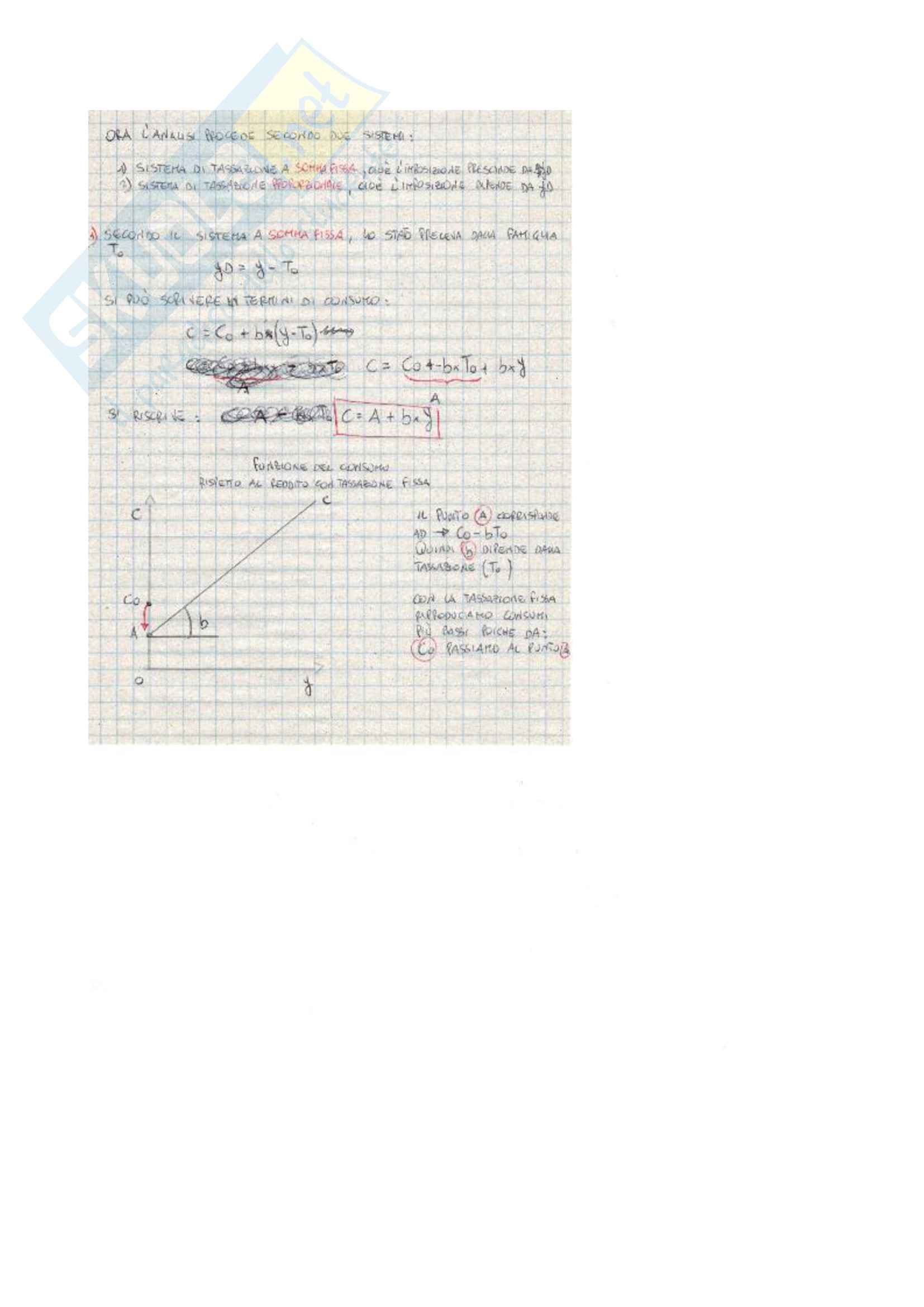 Economia politica completa di grafici illustrati Pag. 106