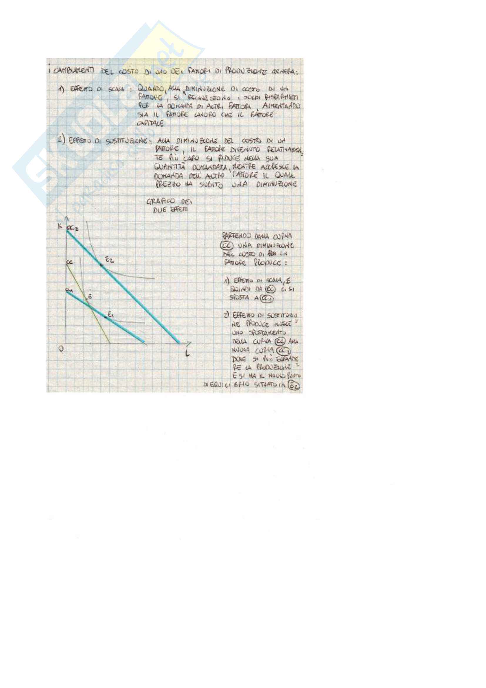 Economia politica completa di grafici illustrati Pag. 56