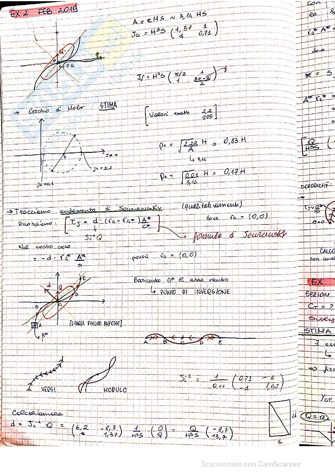 appunti Scienza delle Costruzioni 1 (parte 2) Pag. 36