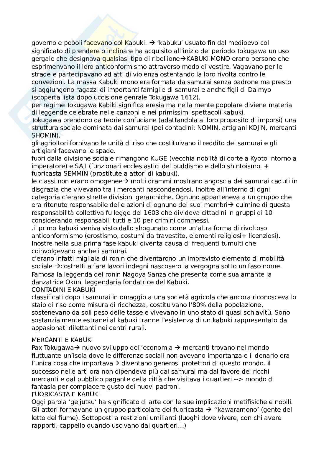 Riassunto esame Letteratura giapponese, Prof. Iazzetta Claudia, libro consigliato Seeds in the heart, Keene Pag. 71