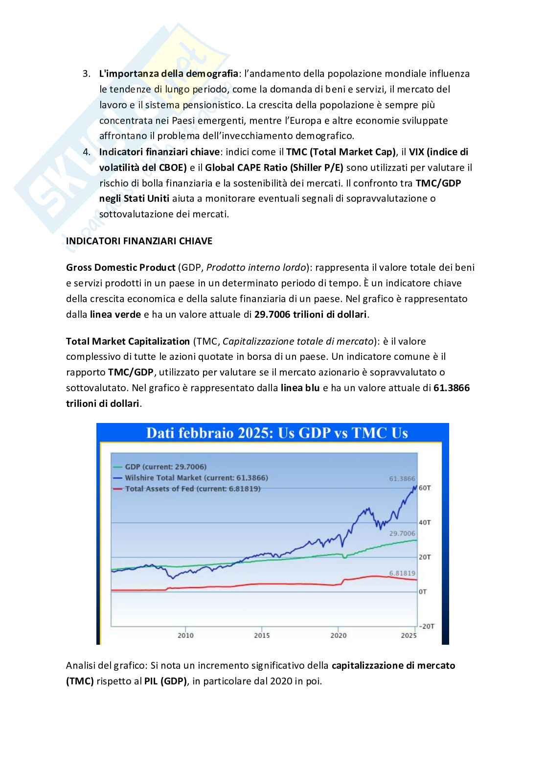 Finanza aziendale  Pag. 21