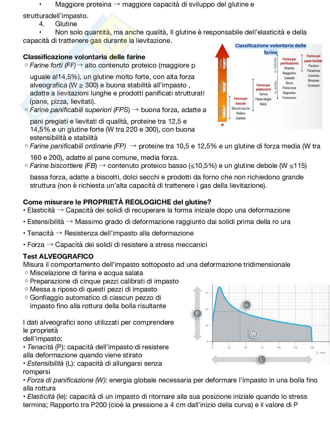Alimenti di origine vegetale Pag. 16