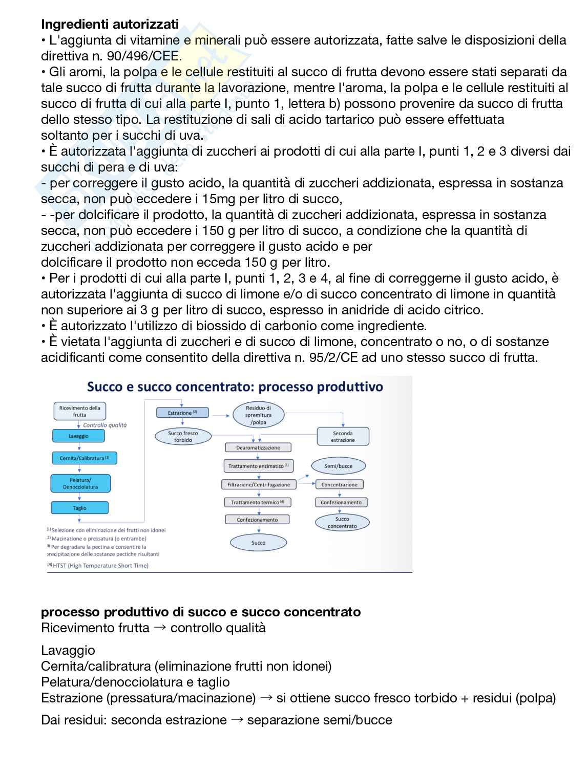 Alimenti di origine vegetale Pag. 41