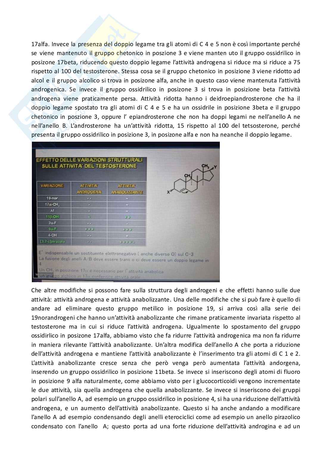 Apputi esame lezioni 29-33 su 33 di Chimica farmaceutica e tossicologica 2  Pag. 41