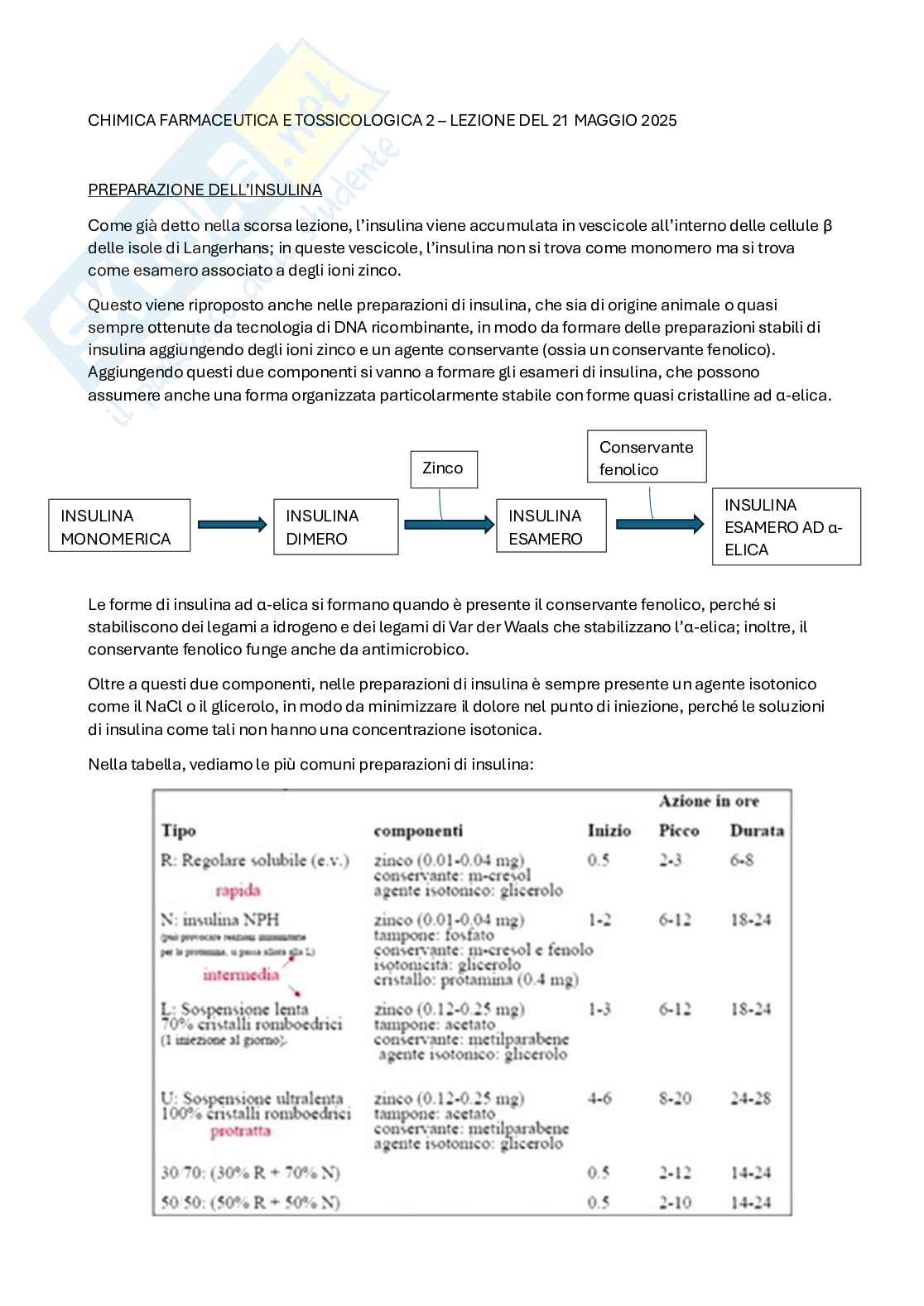 Apputi esame lezioni 29-33 su 33 di Chimica farmaceutica e tossicologica 2  Pag. 81